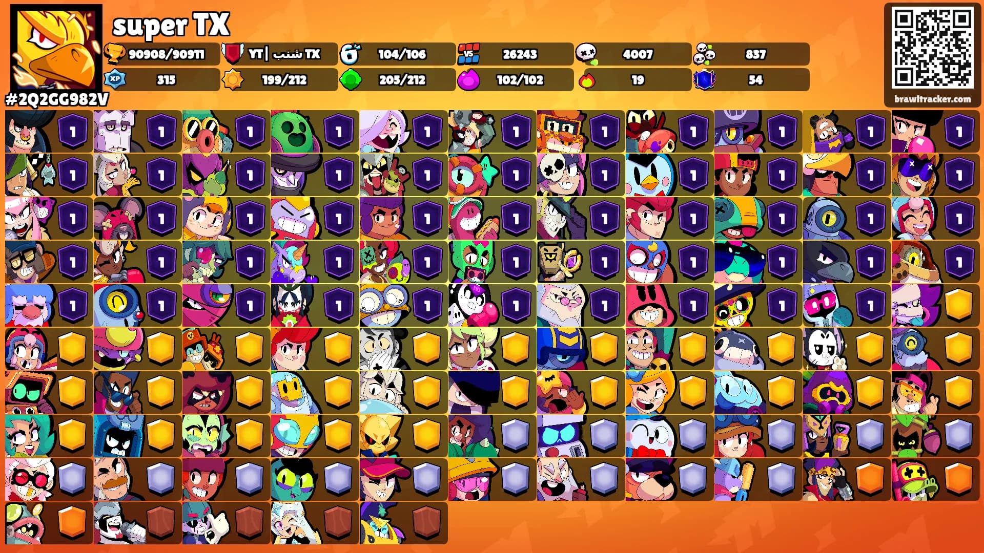 super TX's Ranks