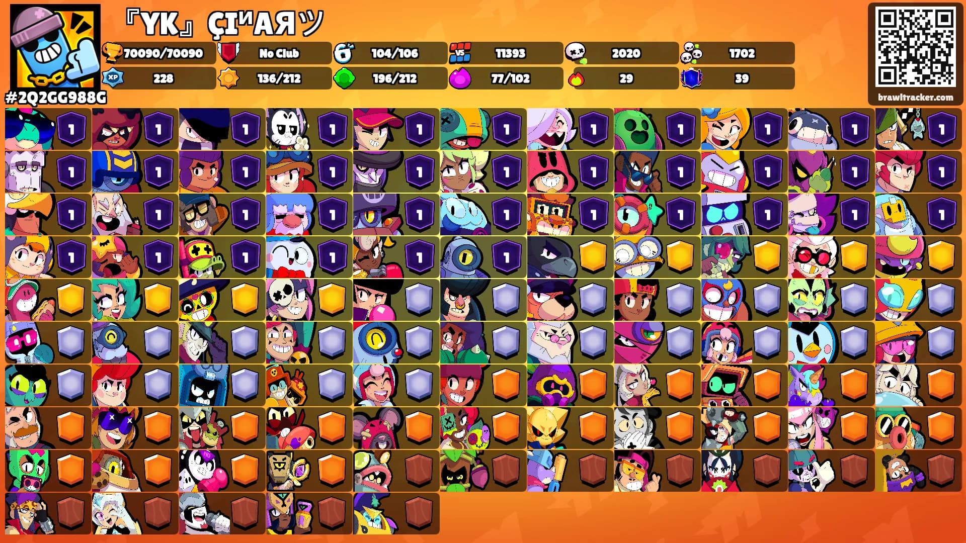 『YK』ÇIᴻAЯツ's Ranks