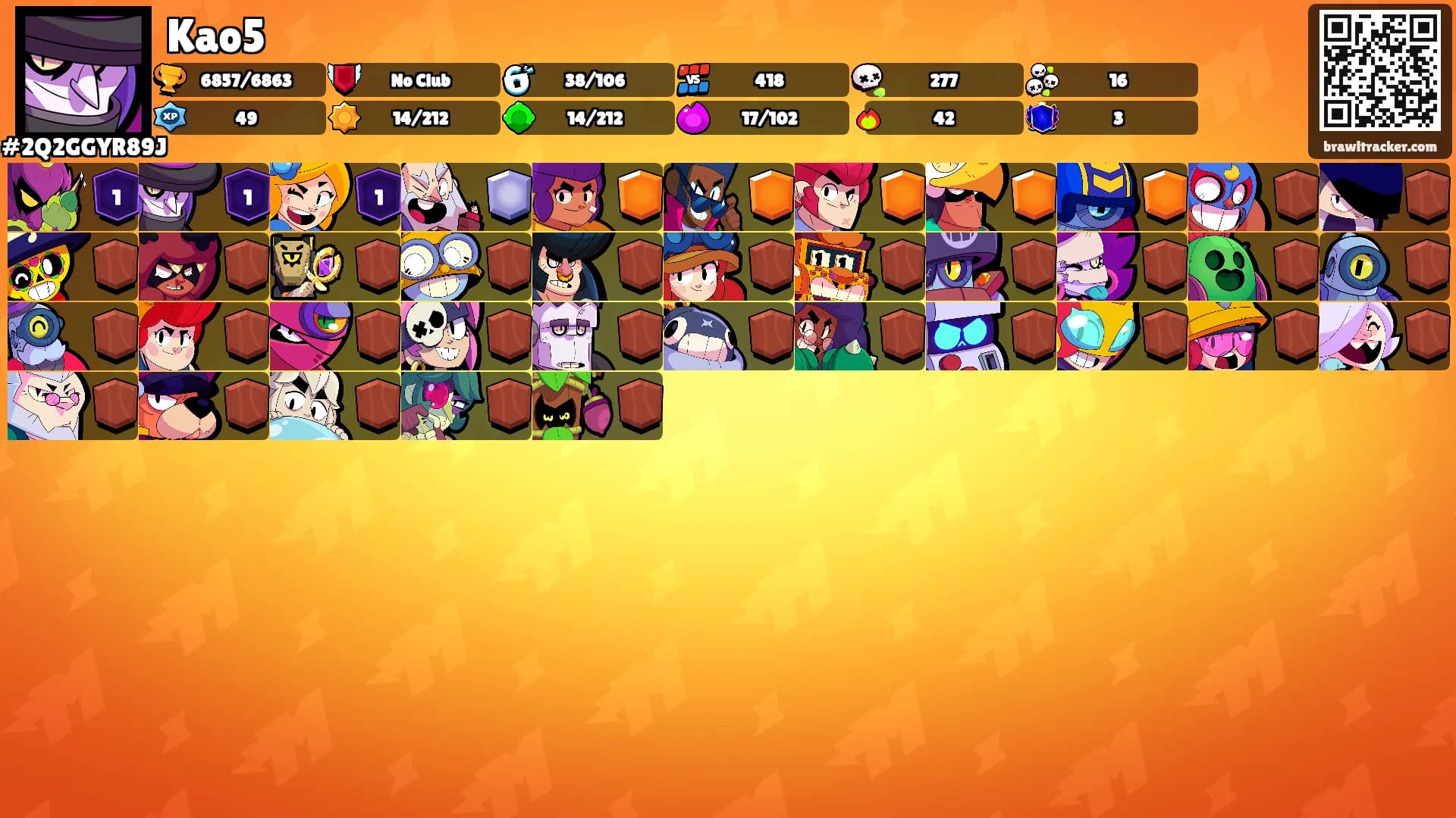 Kao5's Ranks