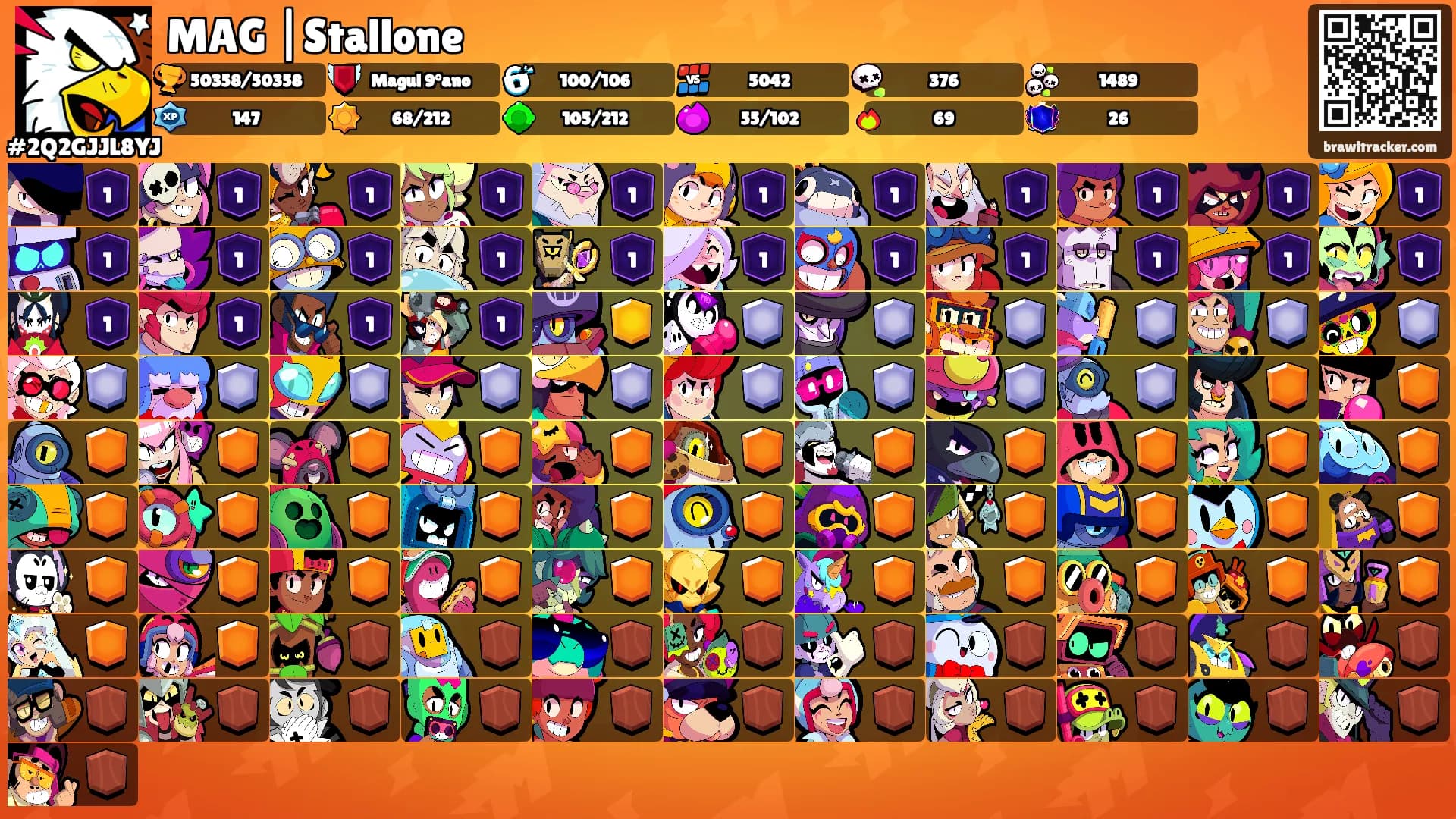 MAG |Stallone's Ranks