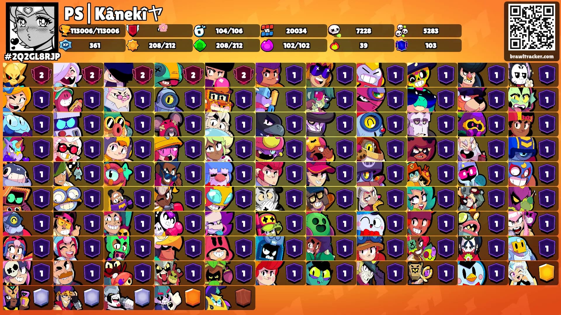 PS|Kânekîヤ's Ranks
