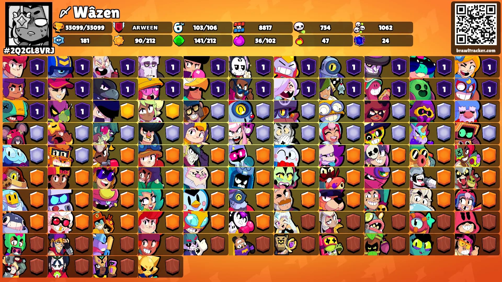 〆Wâzen's Ranks