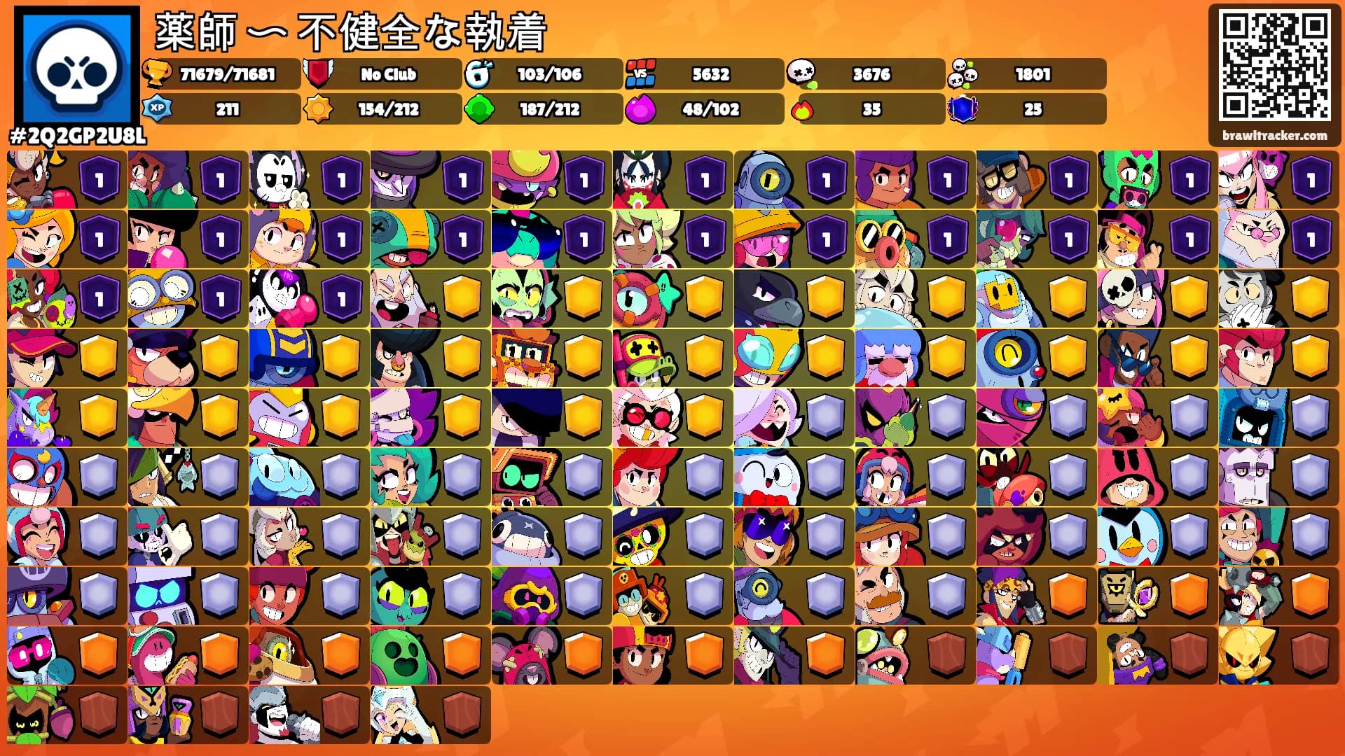 薬師 〜 不健全な執着's Ranks
