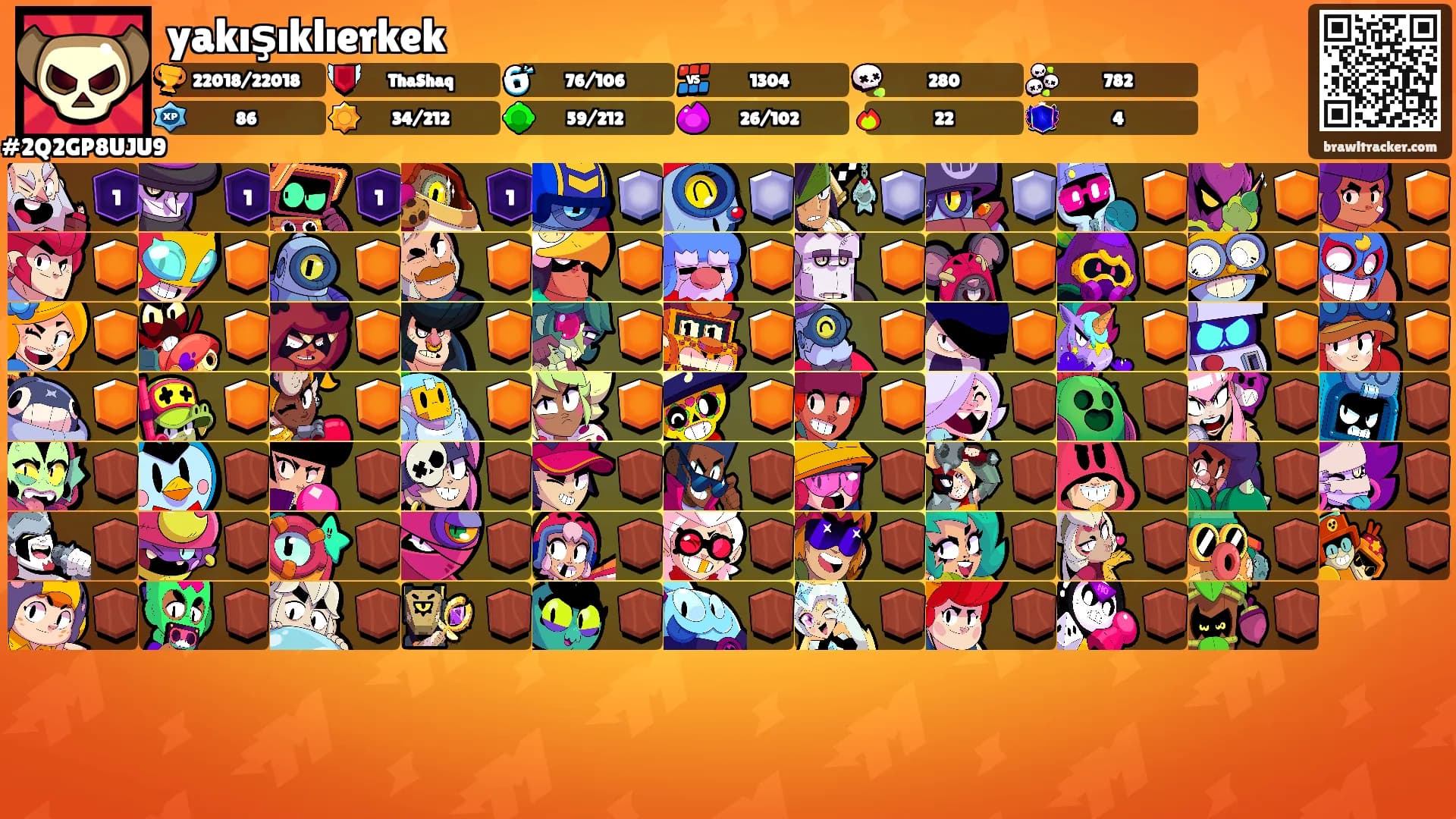 yakışıklıerkek's Ranks