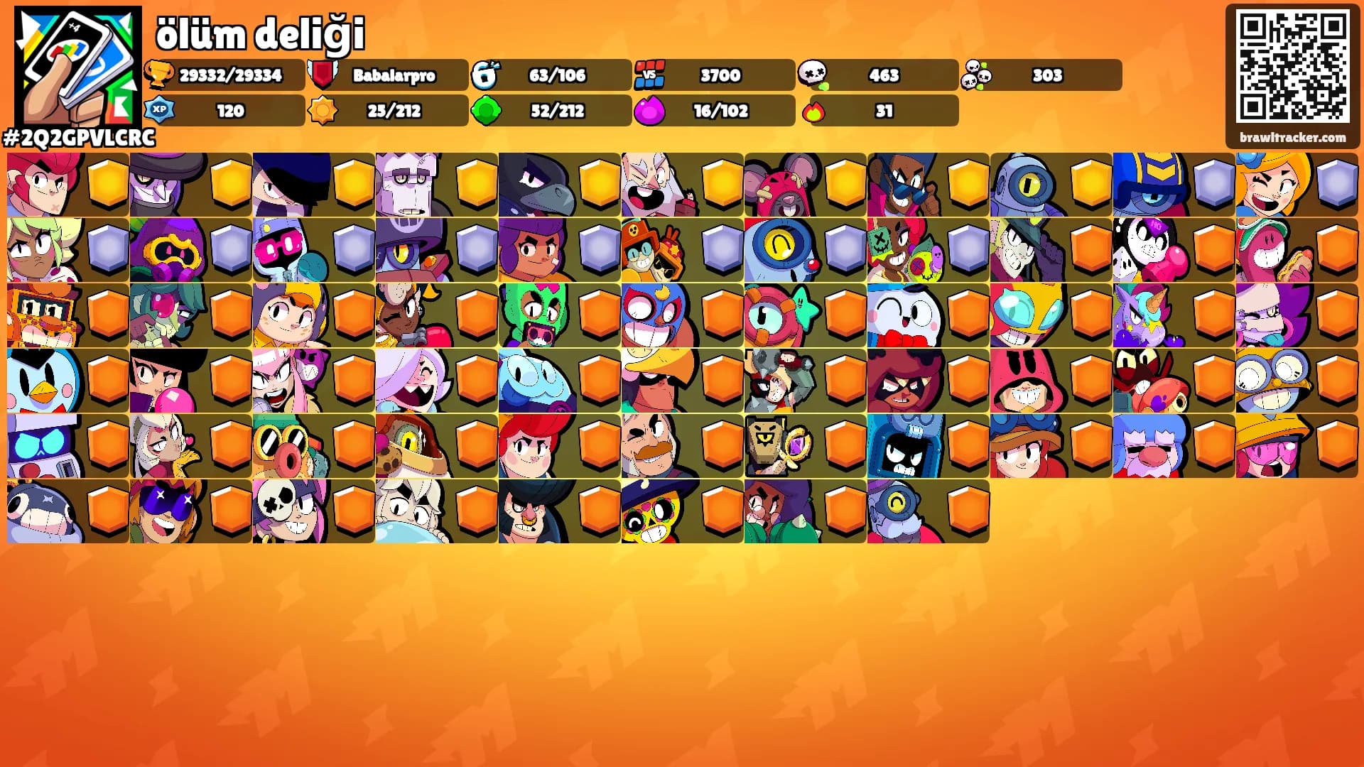ölüm deliği's Ranks