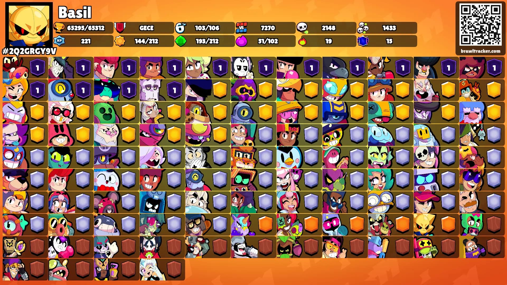 Basil's Ranks