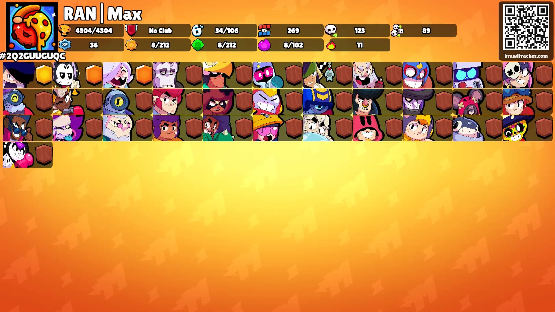 RAN|Max's Ranks