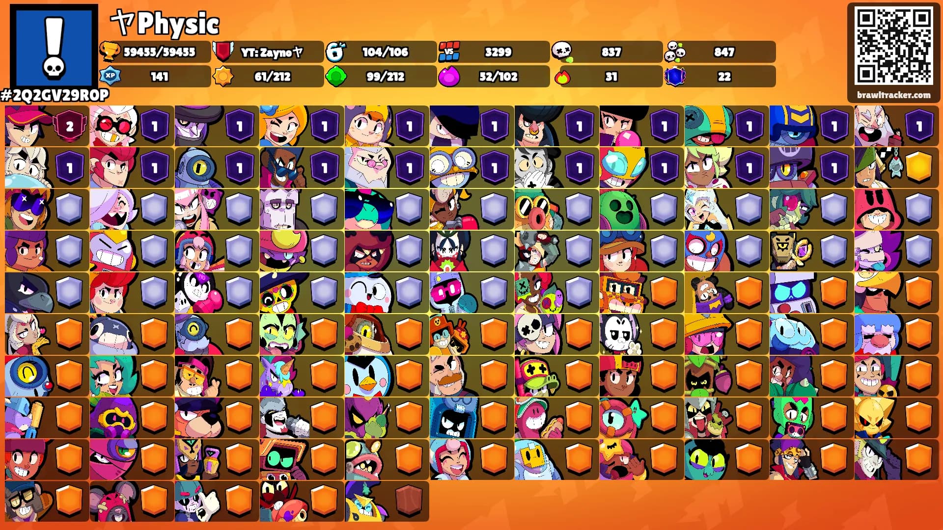 ヤPhysic's Ranks