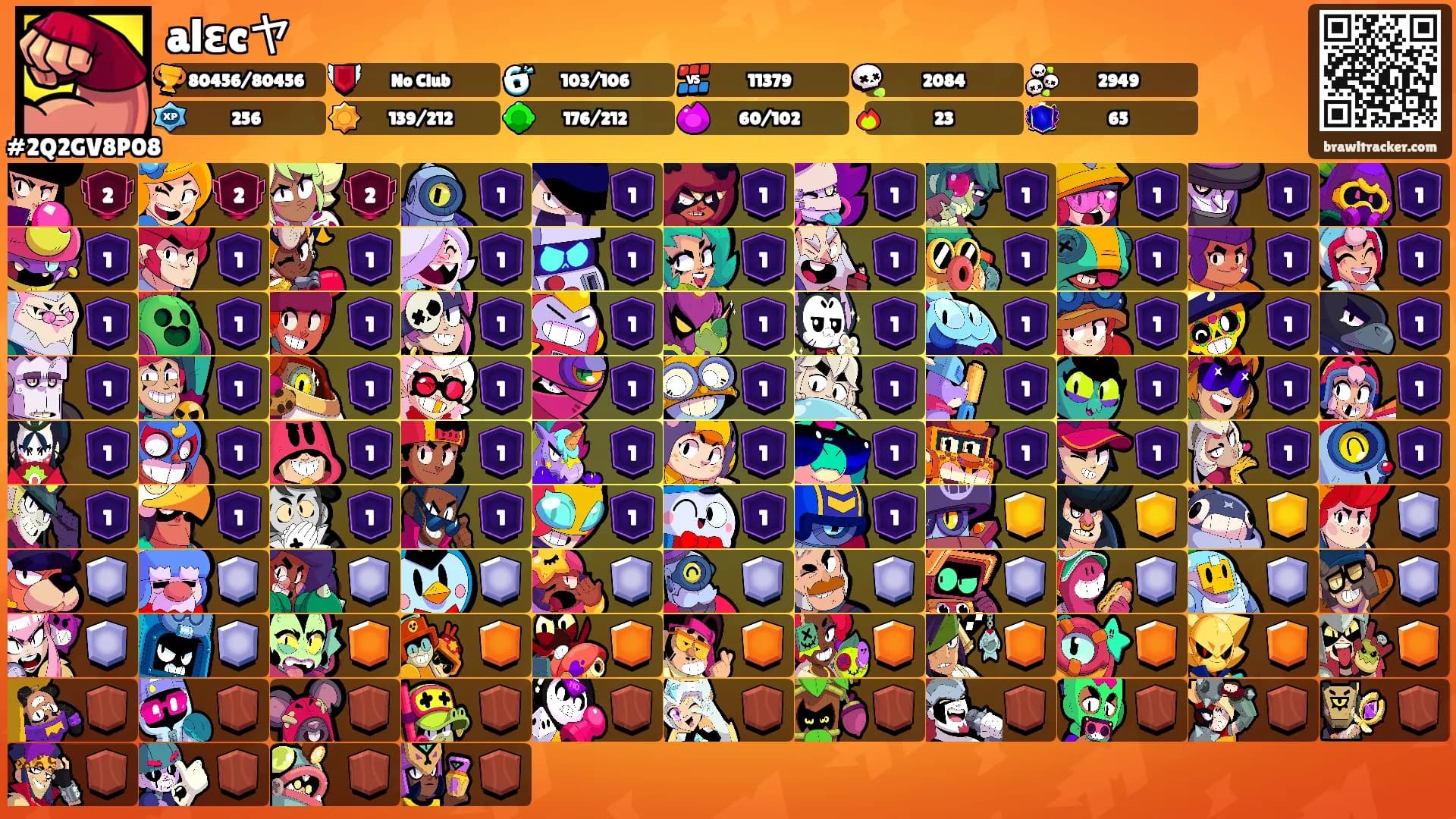 alεcヤ's Ranks