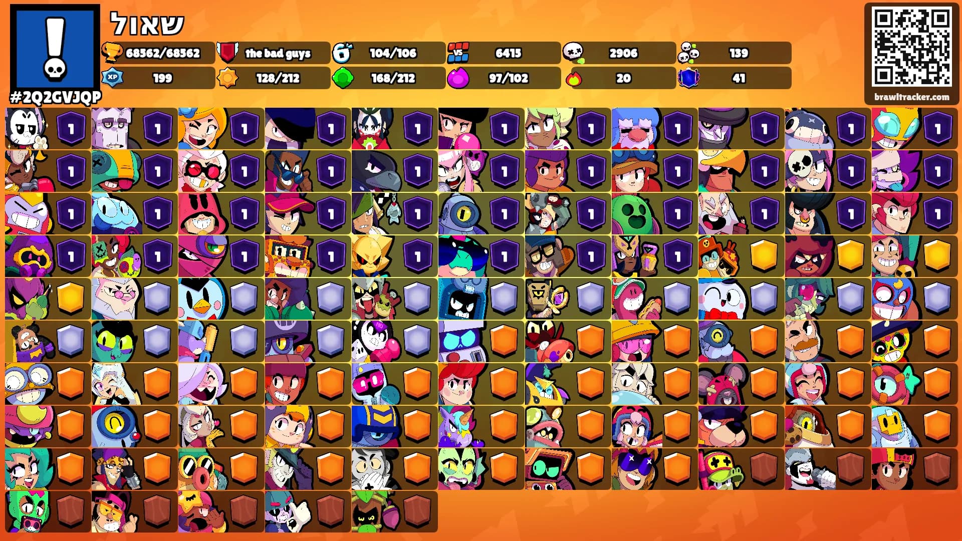 שאול's Ranks