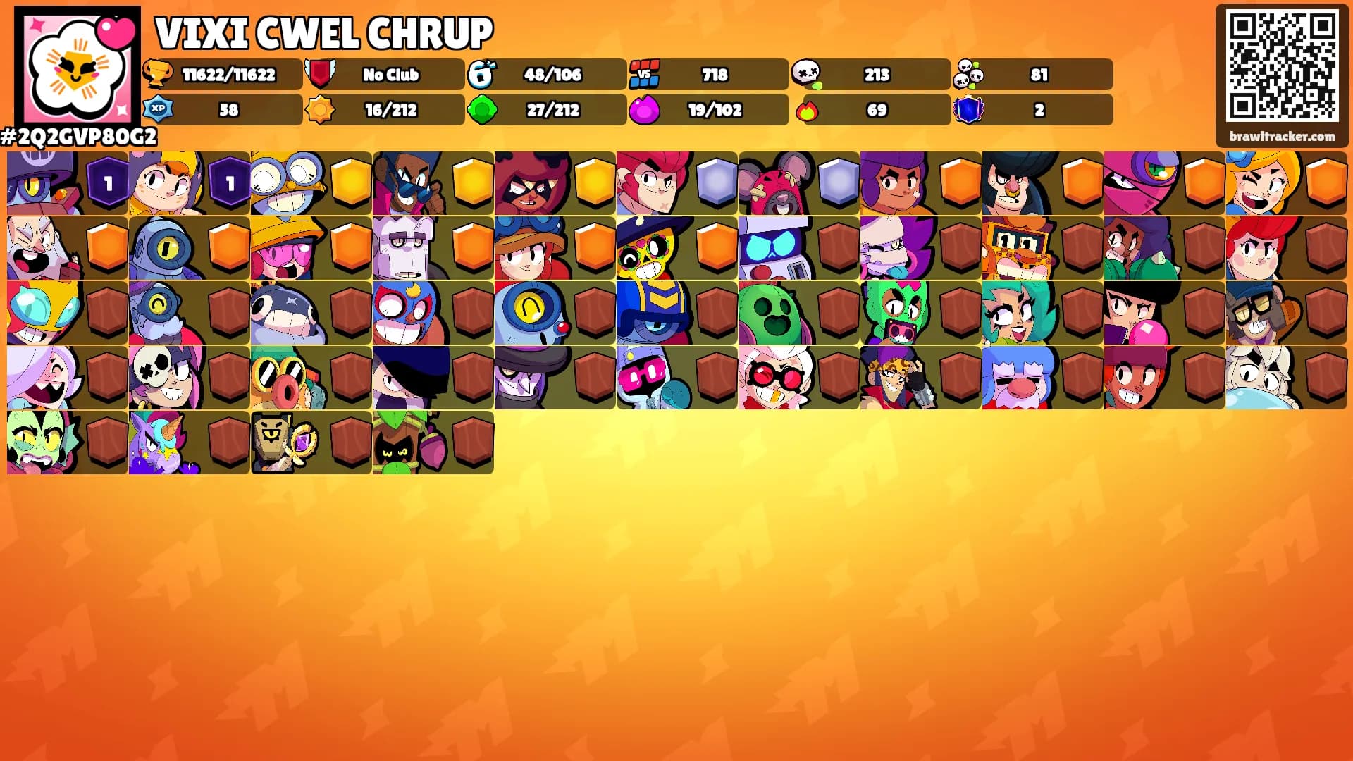 VIXI CWEL CHRUP's Ranks