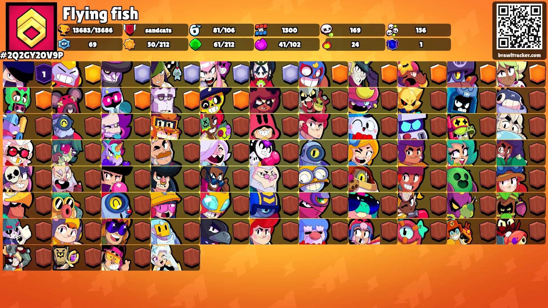 Flying fish's Ranks