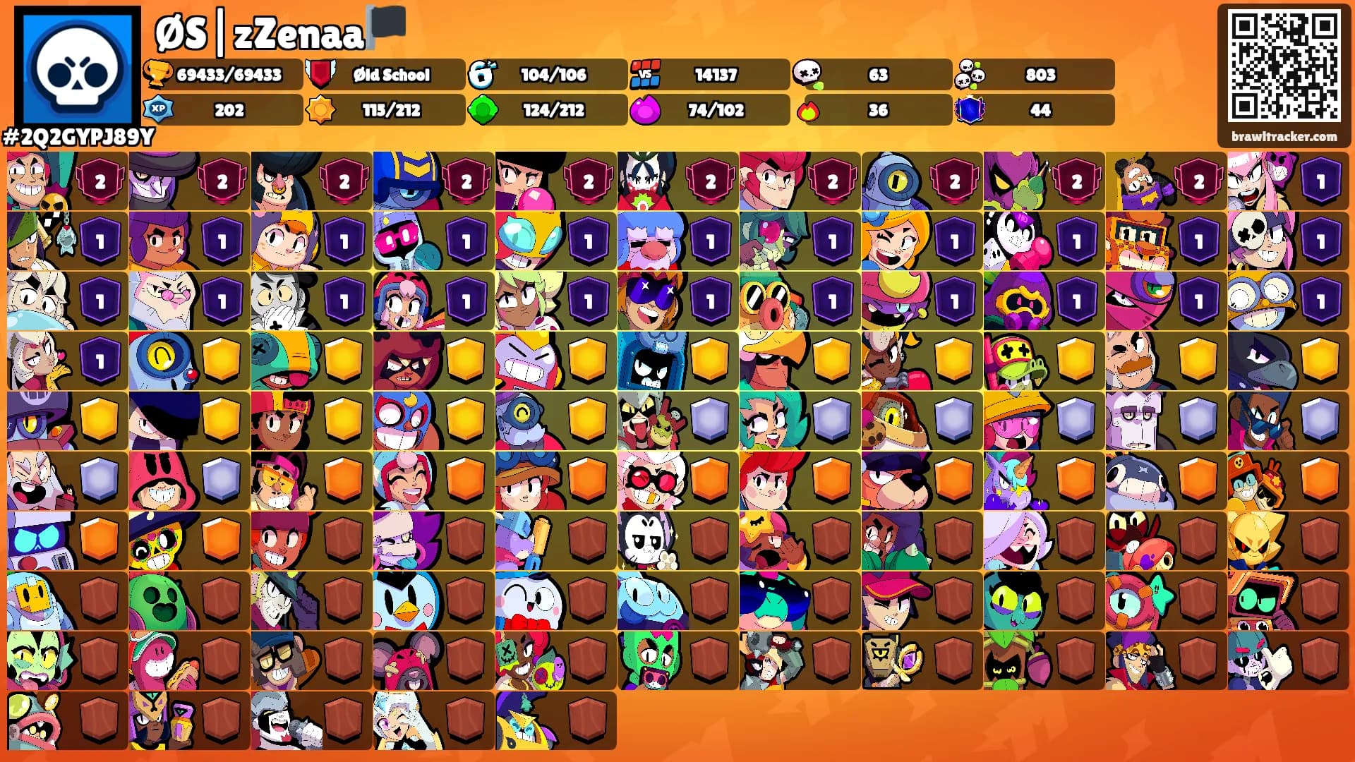 ØS|zZenaa🏴's Ranks
