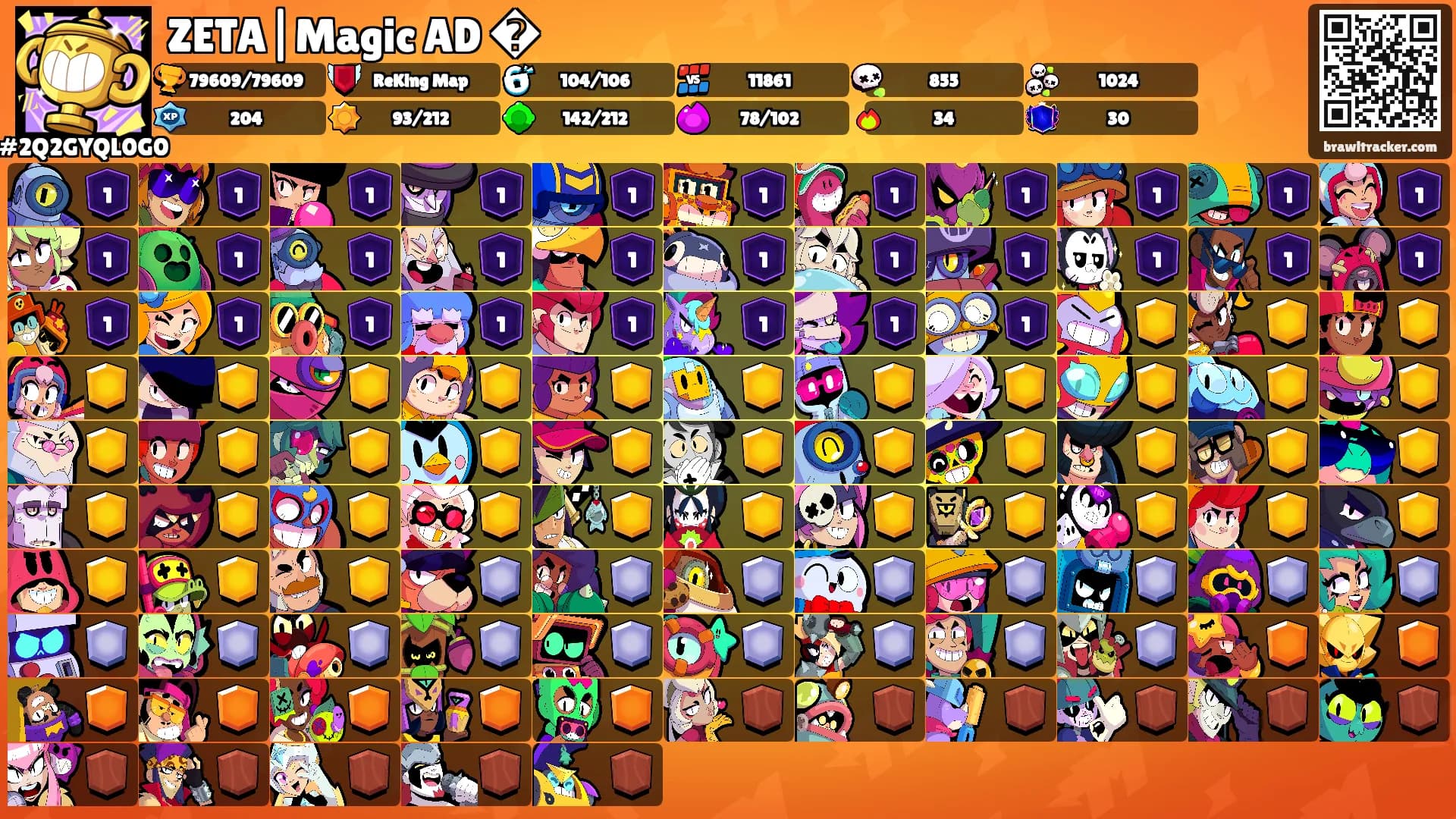 ZETA|Magic AD �'s Ranks