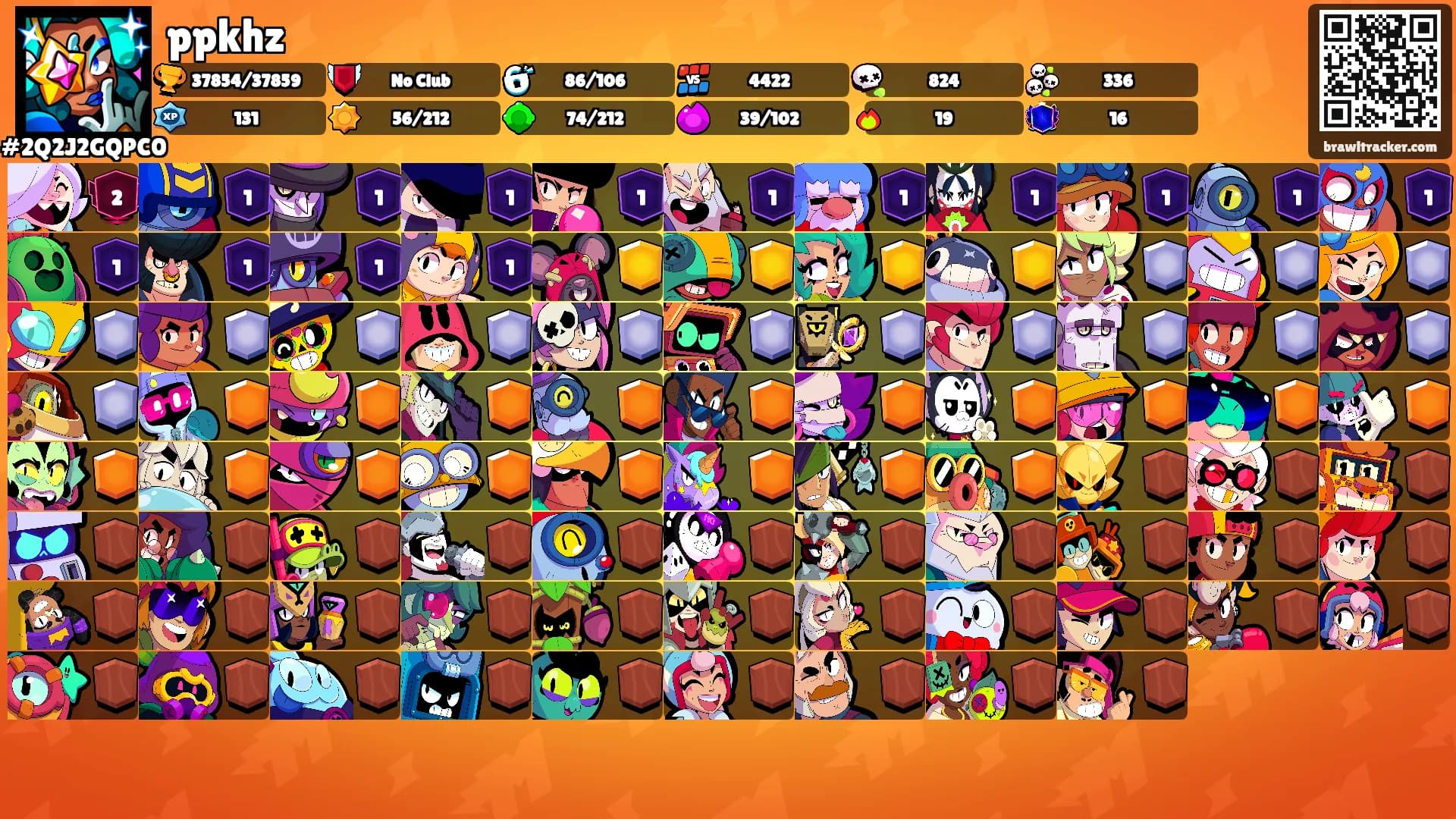 ppkhz's Ranks