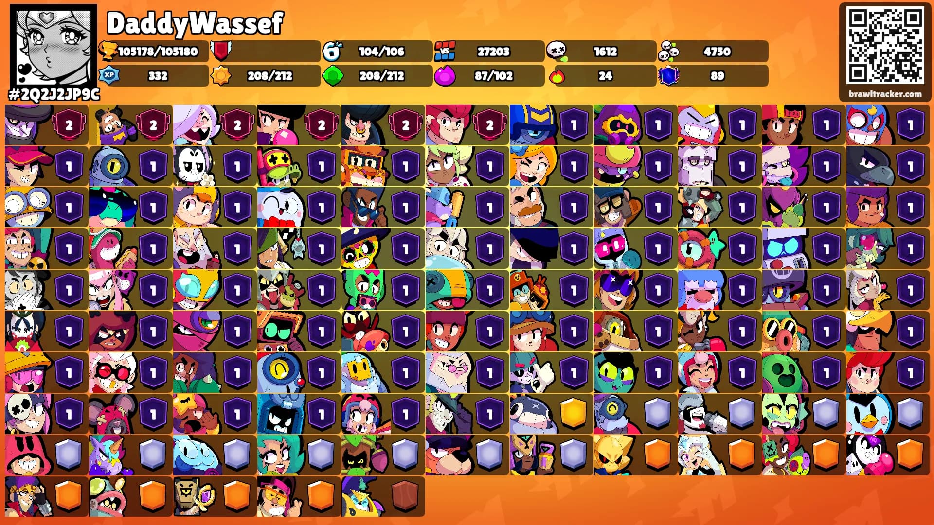 DaddyWassef's Ranks