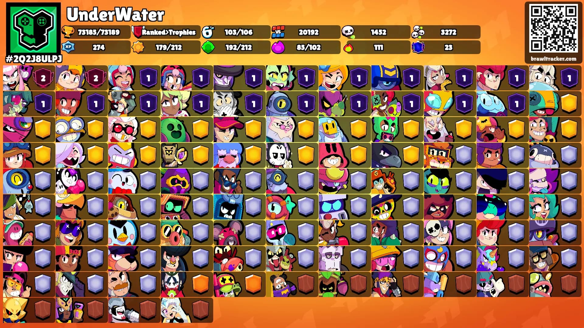 UnderWater's Ranks