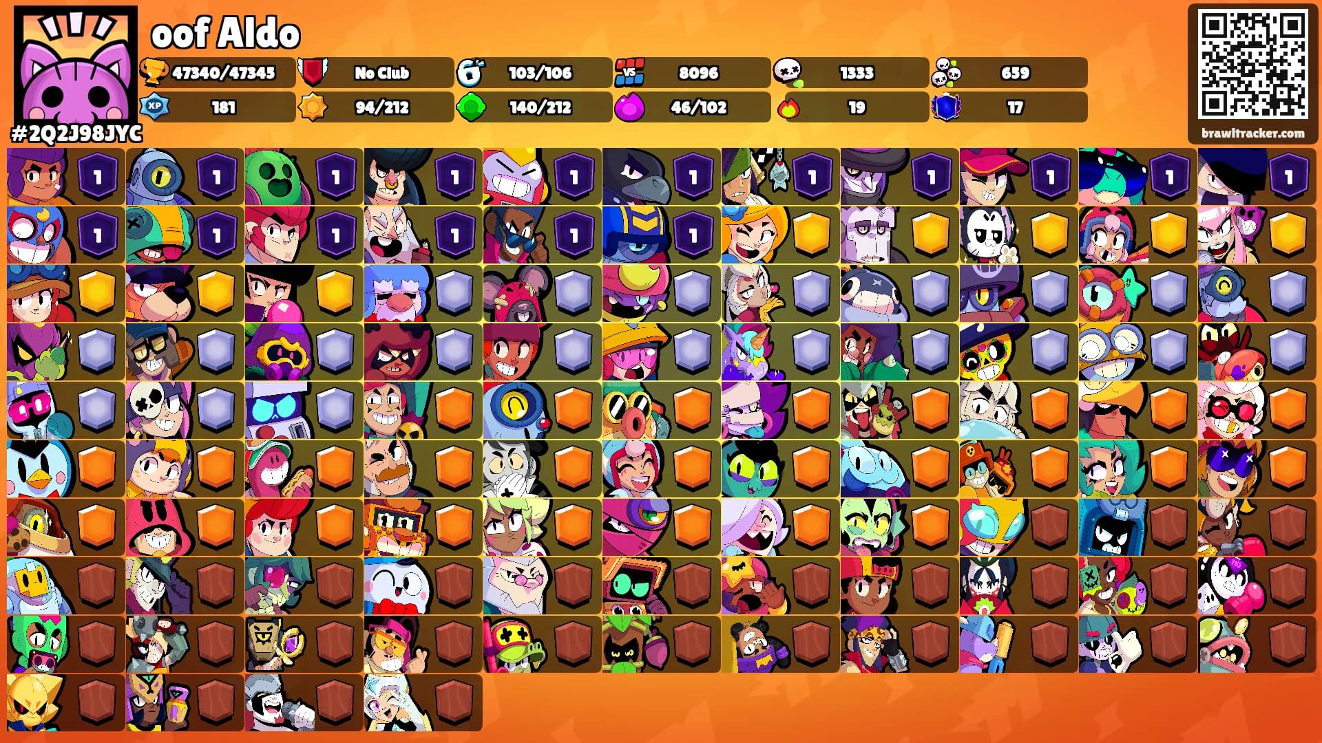 oof Aldo's Ranks