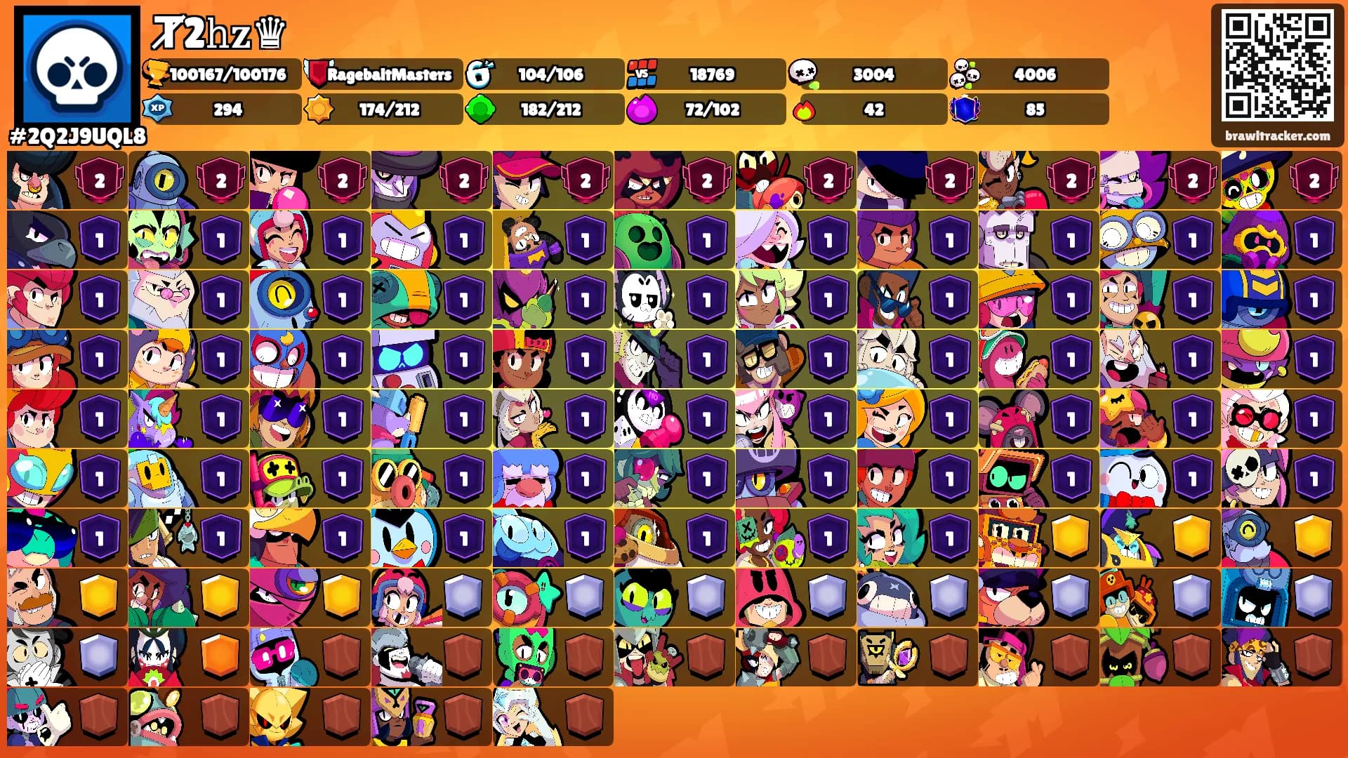 Ⱦ2𝚑𝐳♛'s Ranks