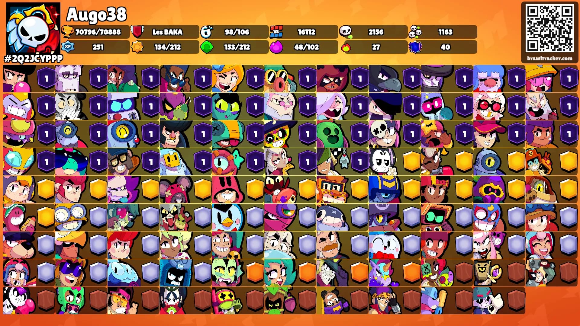 Augo38's Ranks