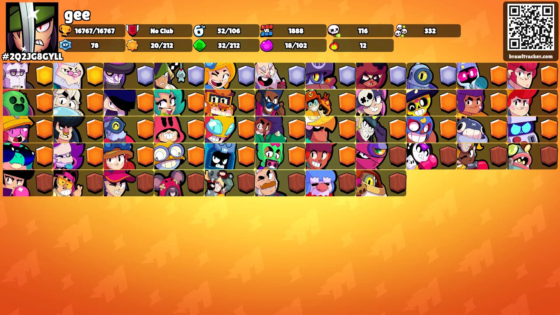 gee's Ranks