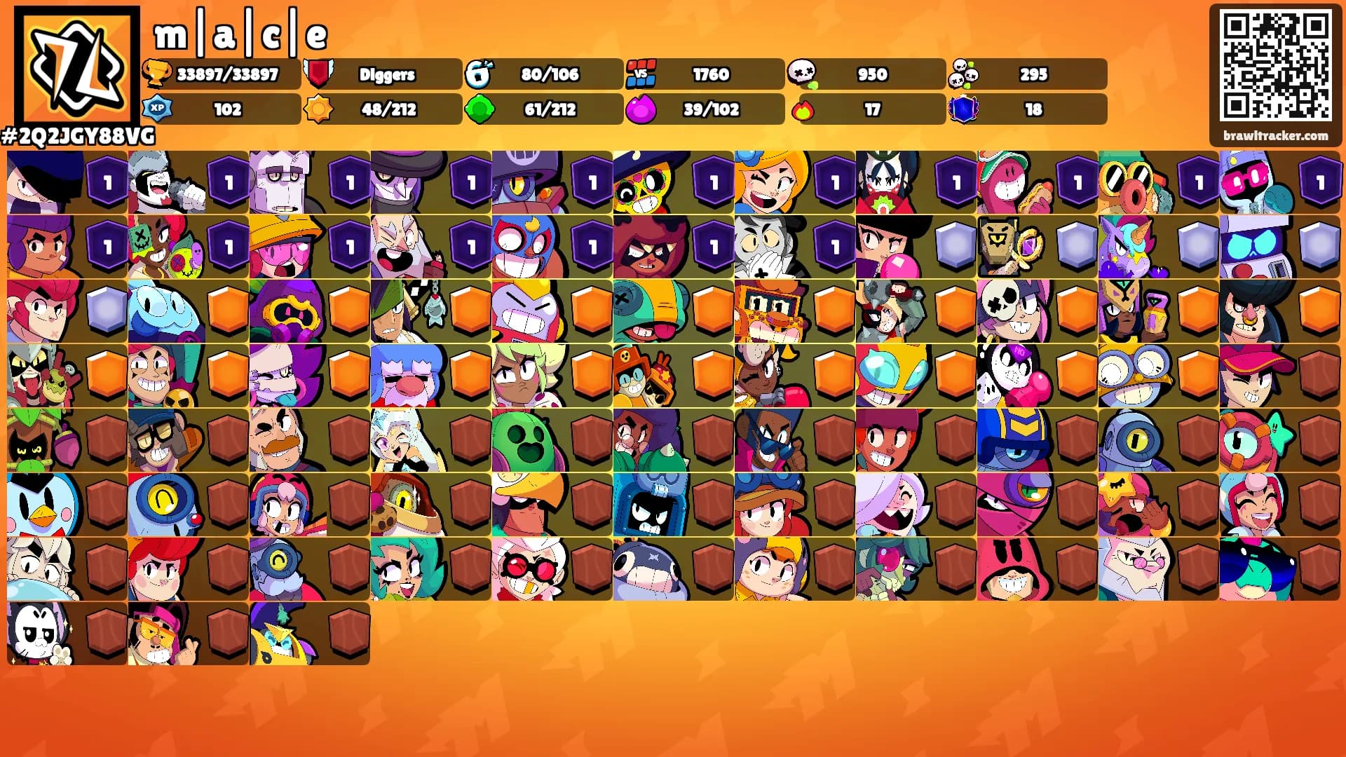 m|a|c|e's Ranks