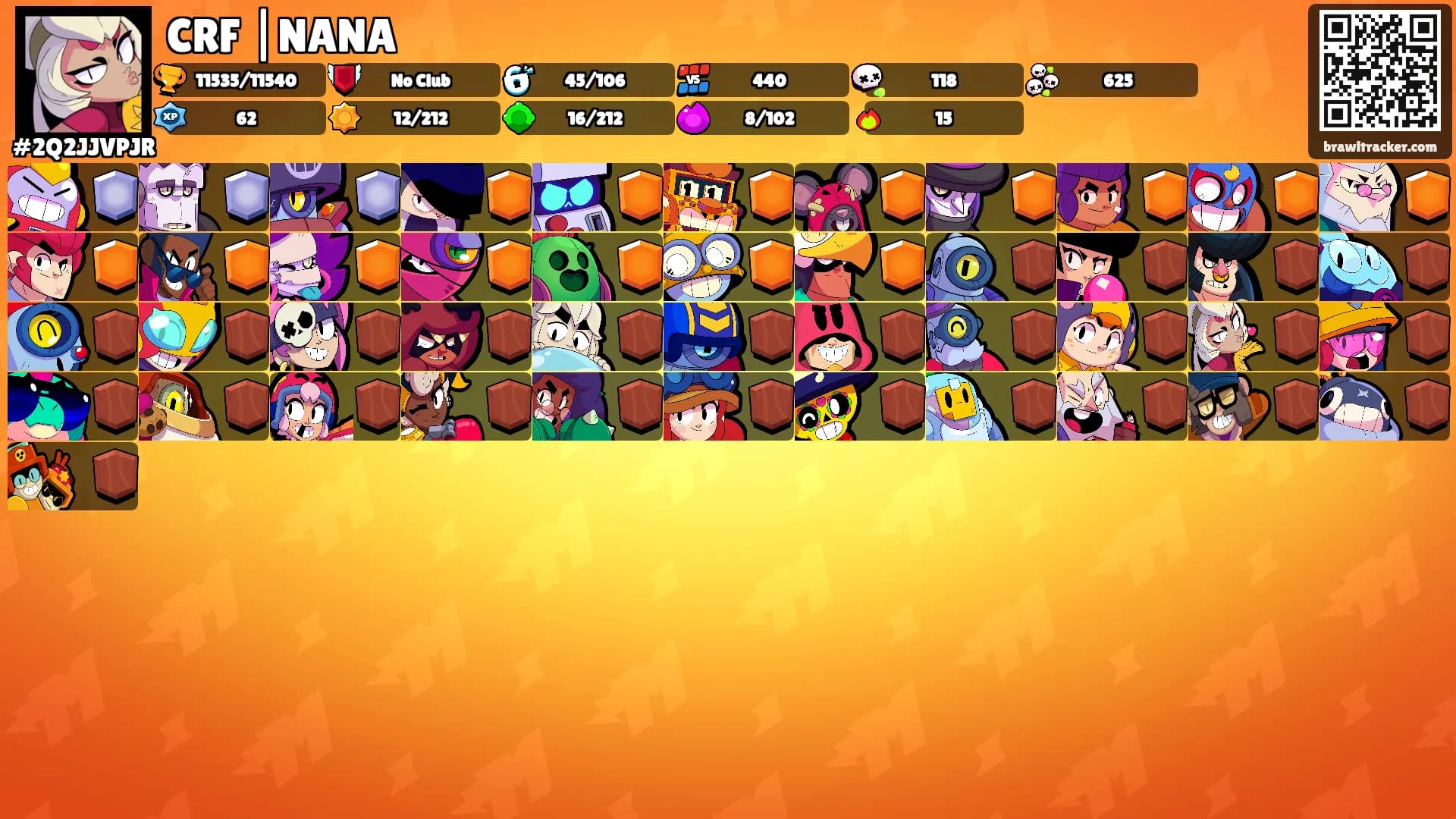 CRF |NANA's Ranks
