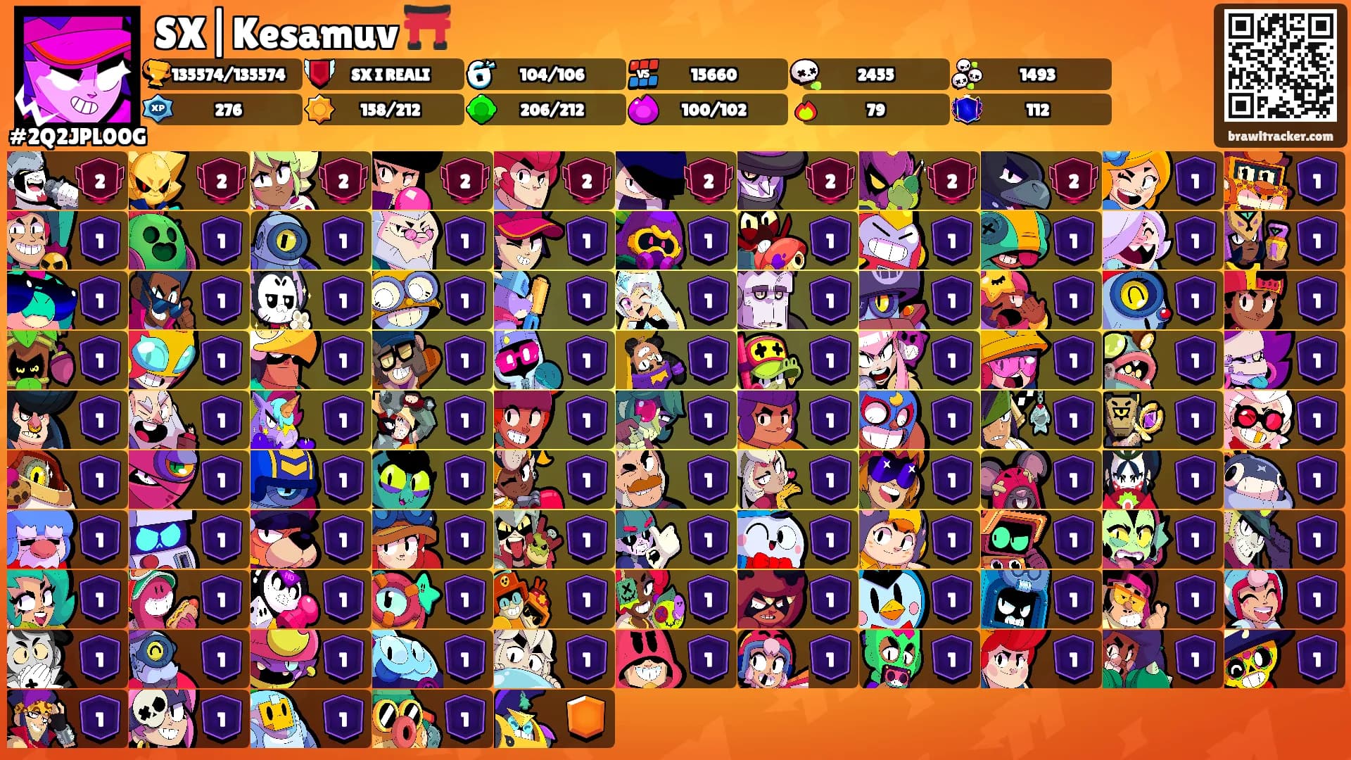 SX|Kesamuv ⛩️'s Ranks