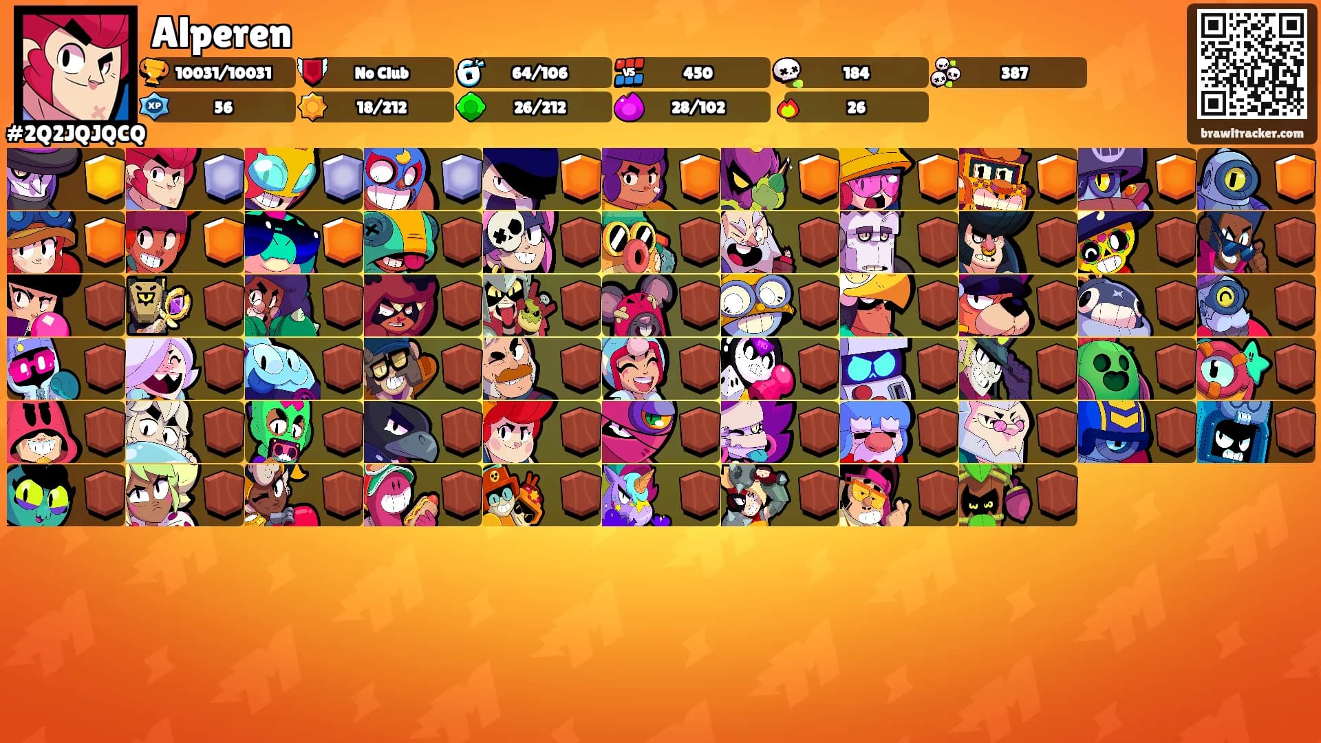Alperen's Ranks