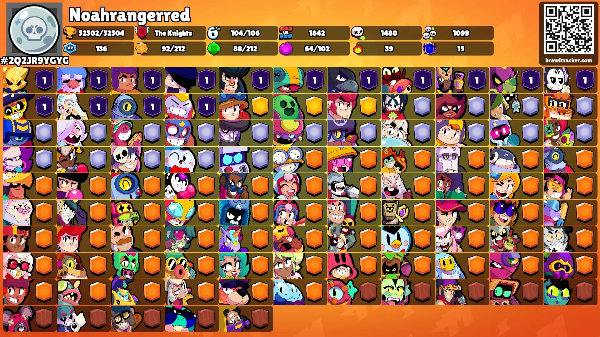 Noahrangerred's Ranks