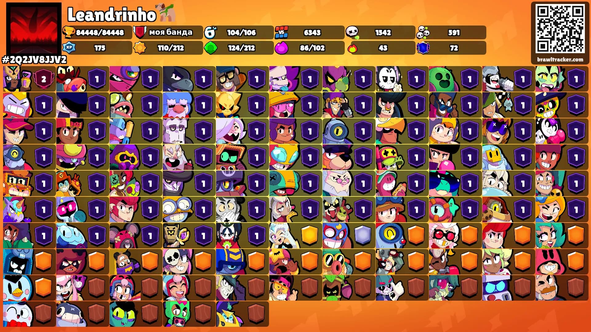 Leandrinho🦮's Ranks