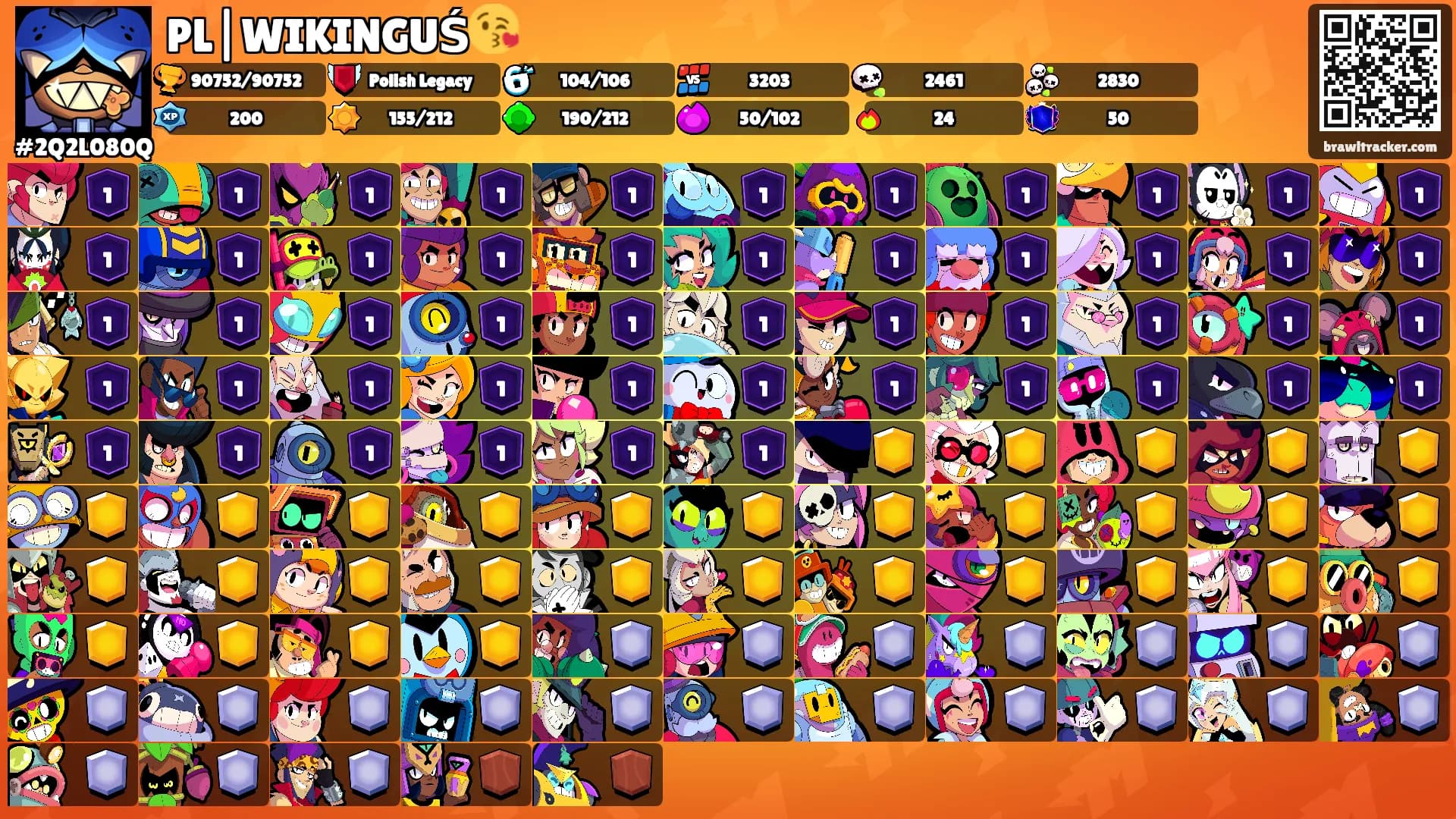 PL|WIKINGUŚ😘's Ranks