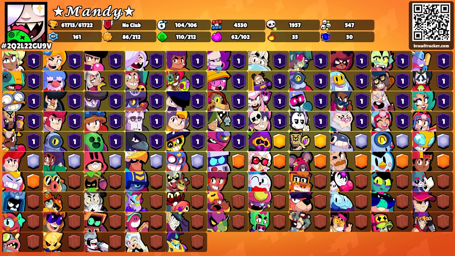 ★𝓜𝓪𝓷𝓭𝔂★'s Ranks