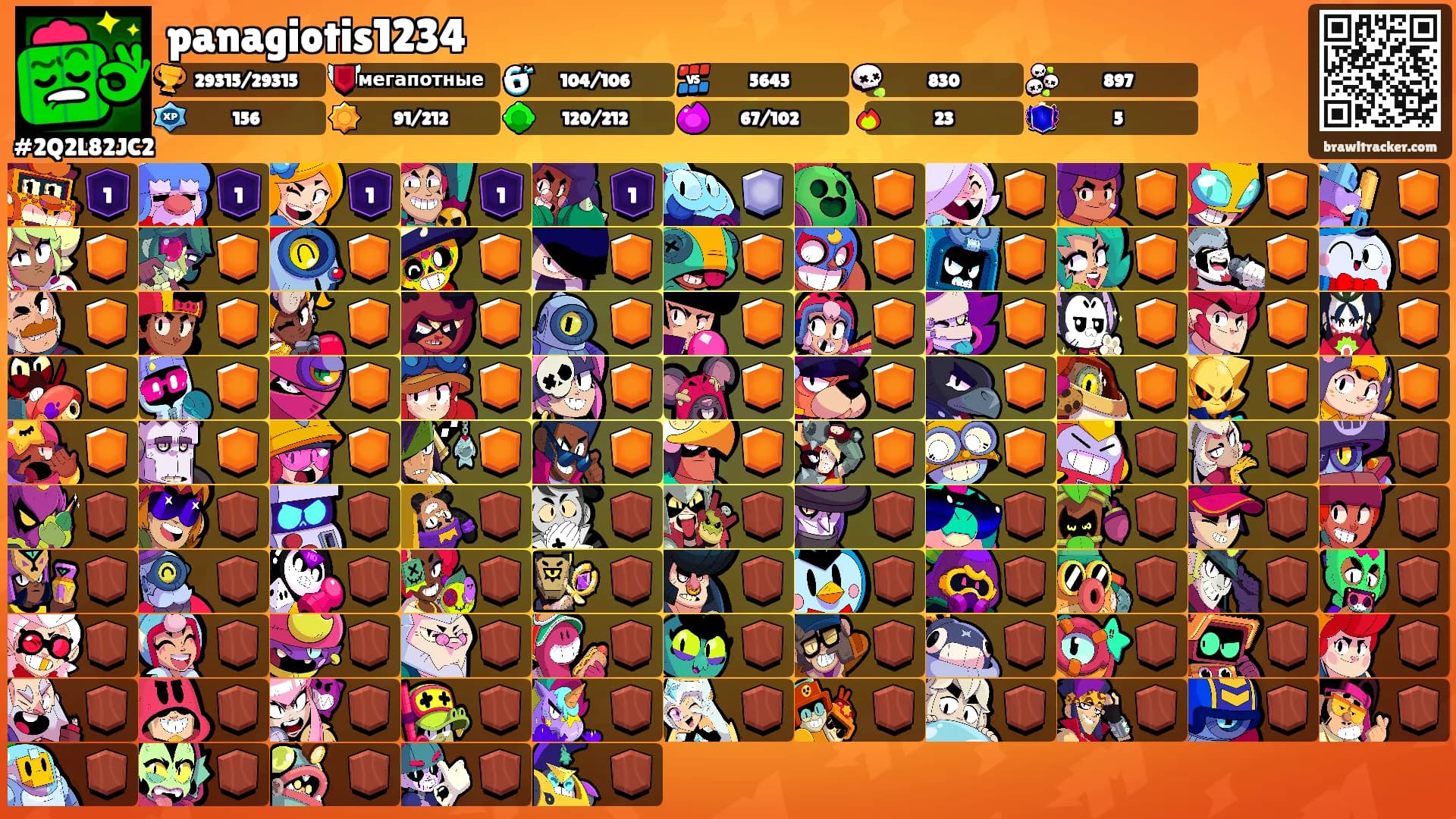 panagiotis1234's Ranks