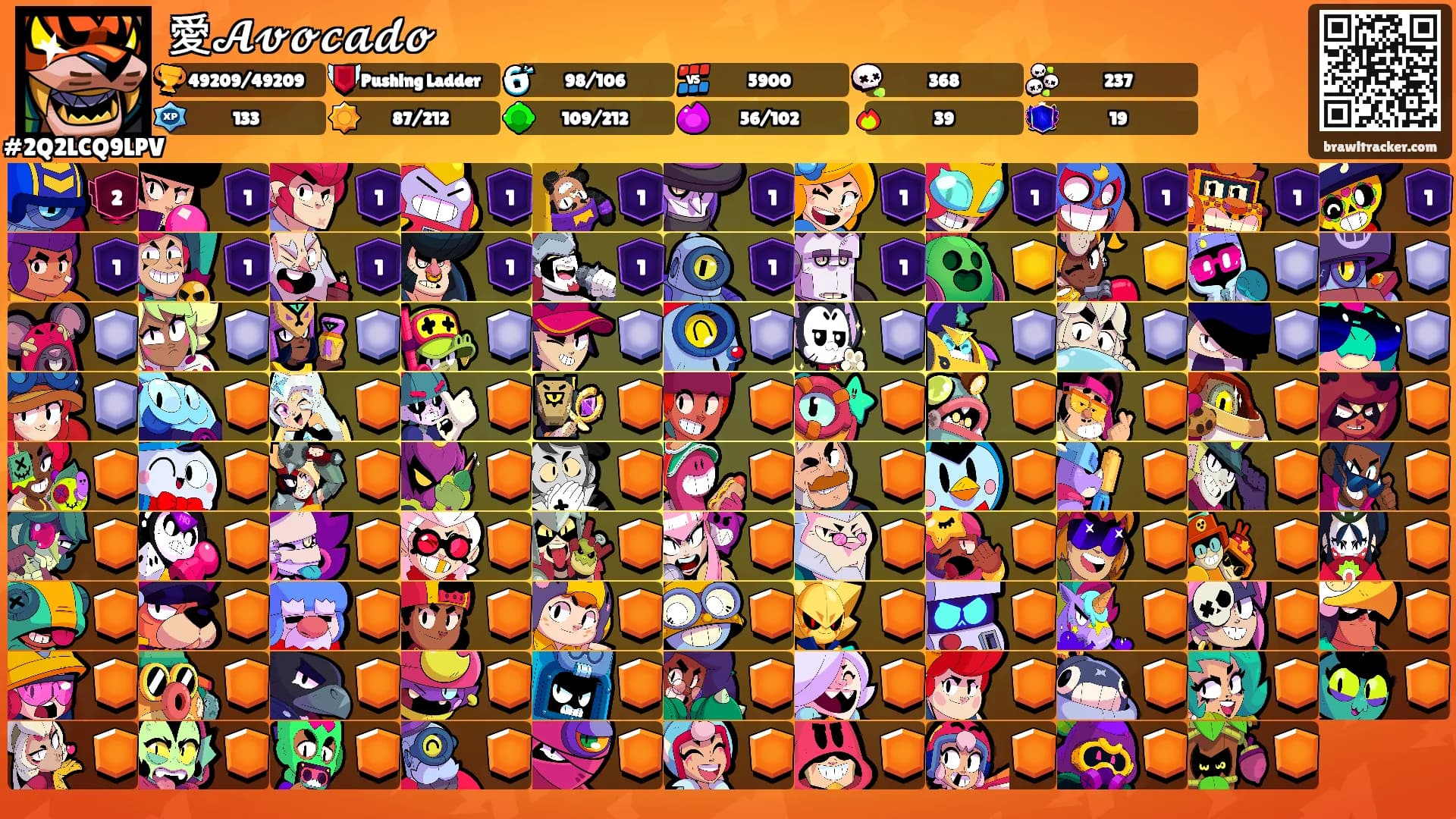 愛𝓐𝓿𝓸𝓬𝓪𝓭𝓸's Ranks