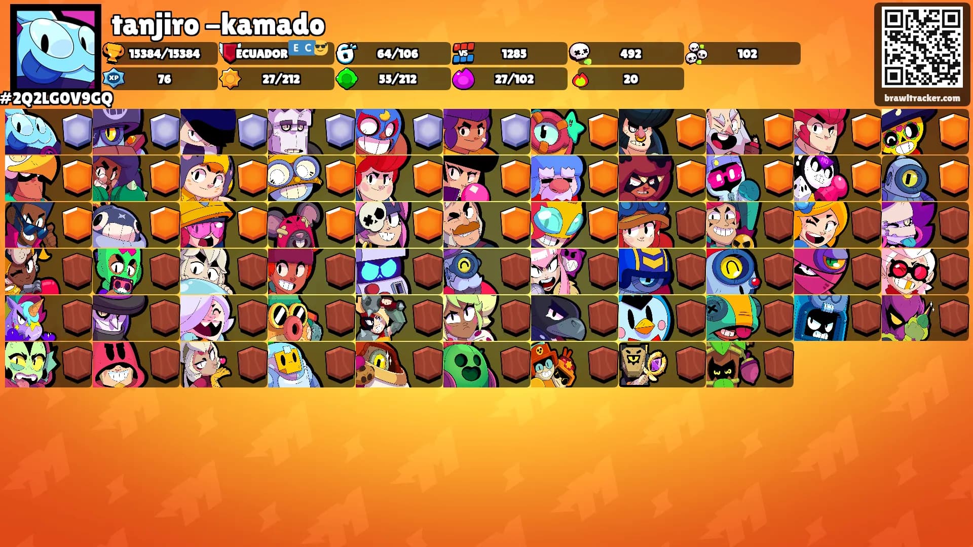 tanjiro -kamado's Ranks