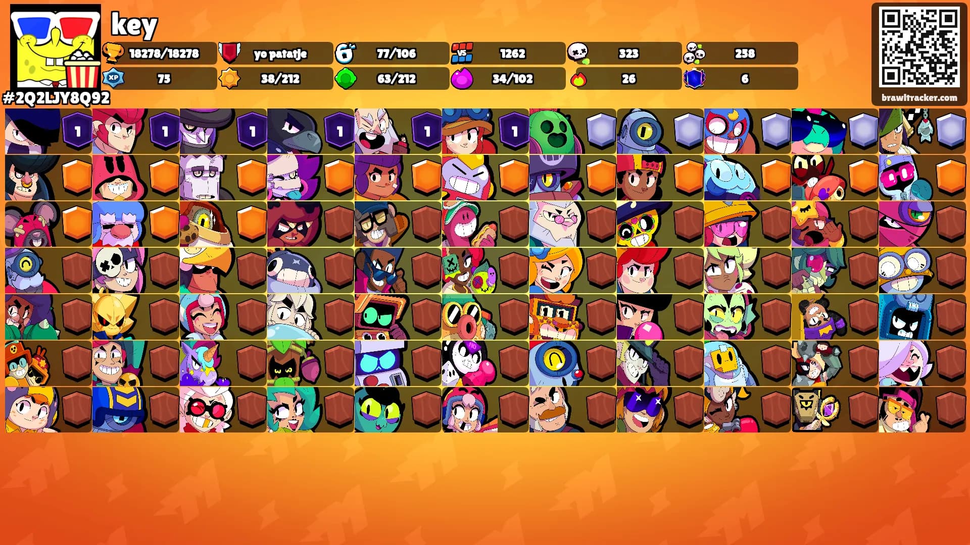 key's Ranks