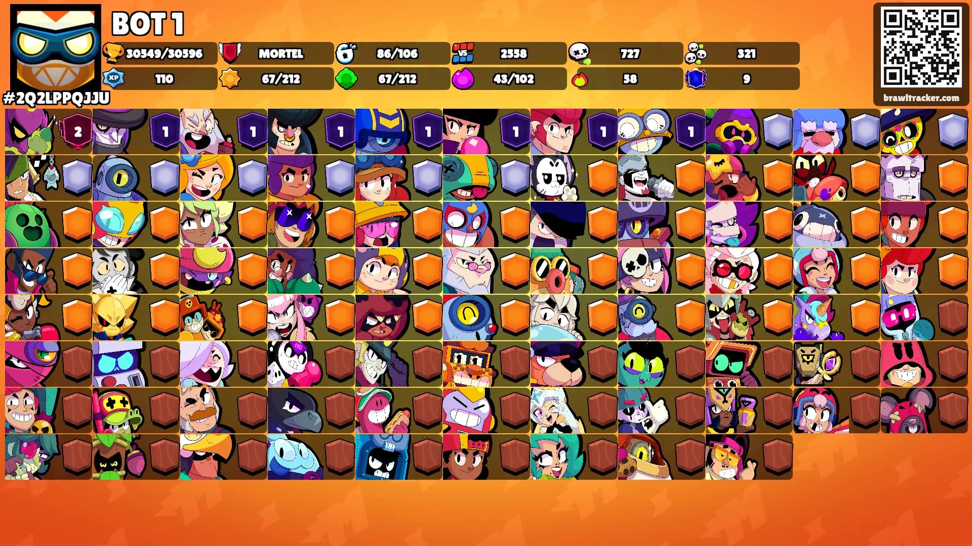 BOT 1's Ranks