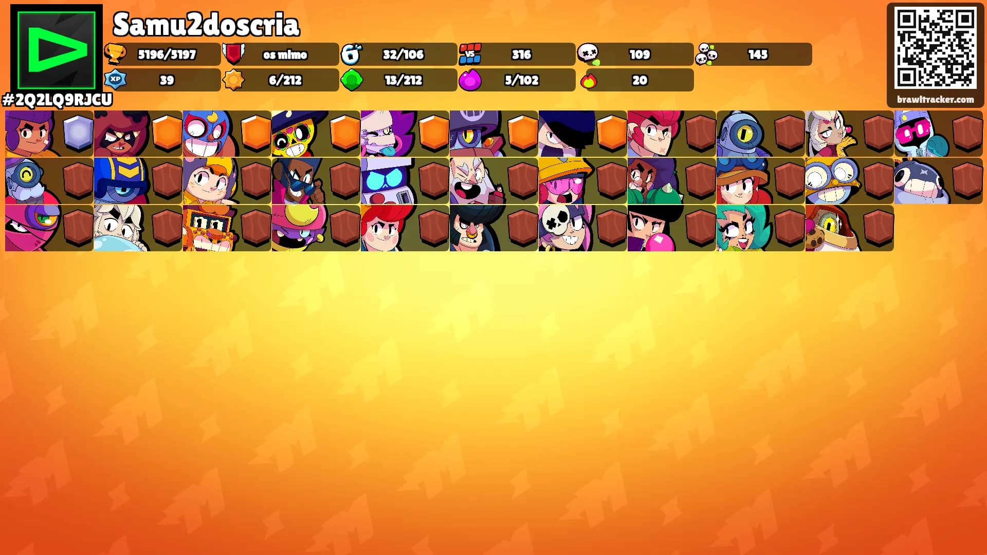 Samu2doscria's Ranks