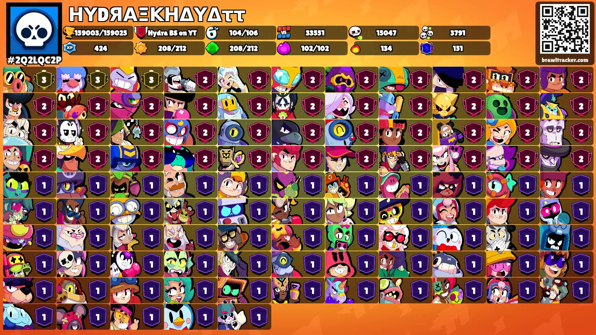 ΗΥDЯΑΞΚΗΔΥΔττ's Ranks
