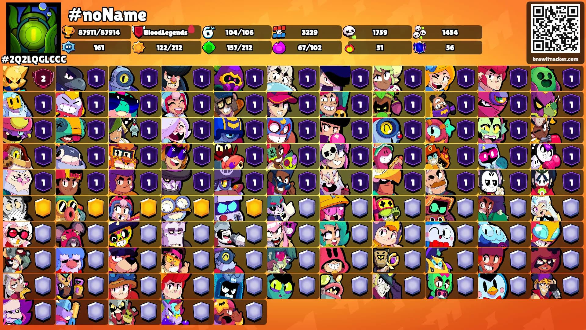 #noName's Ranks