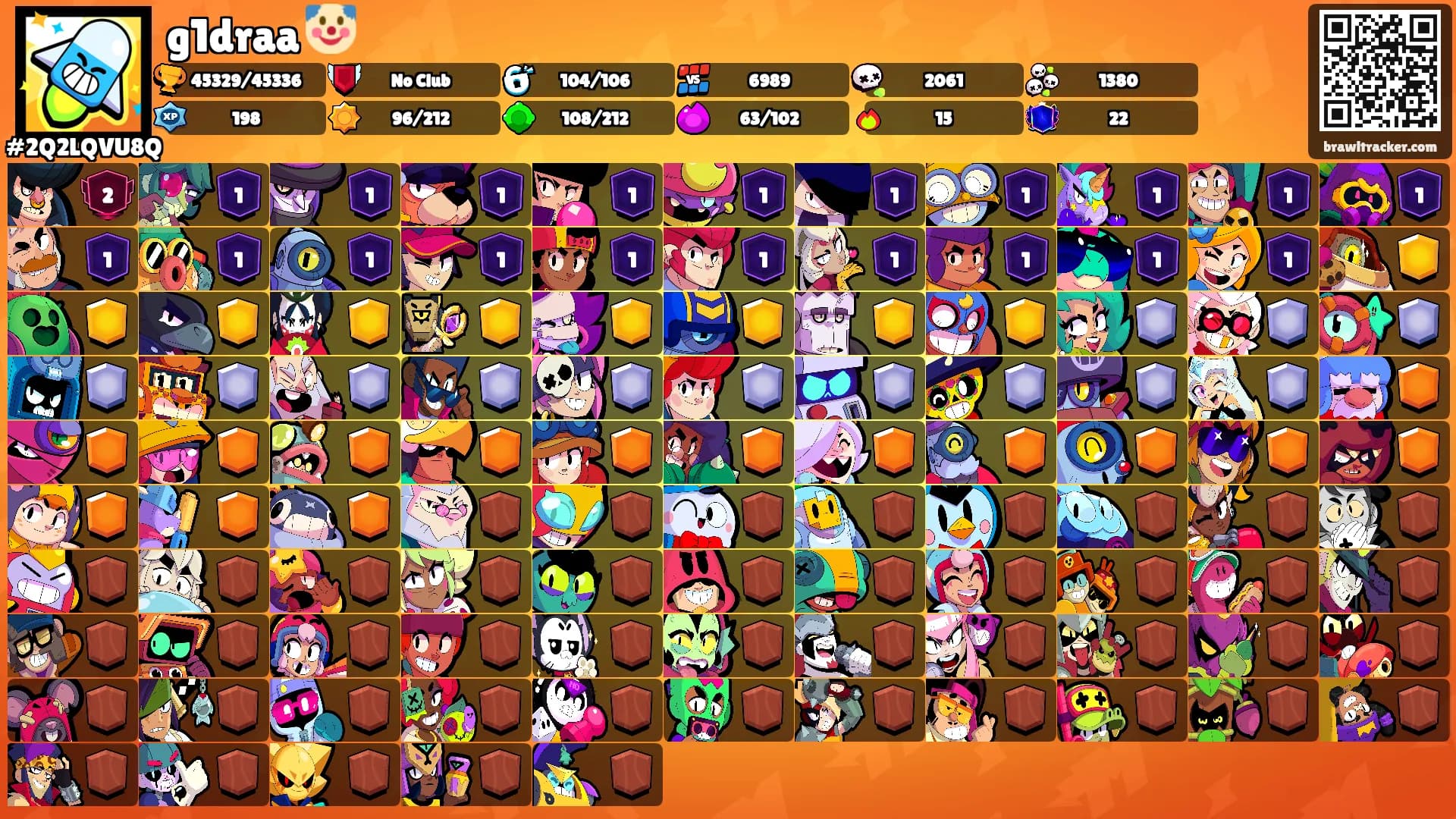 g1draa 🤡's Ranks