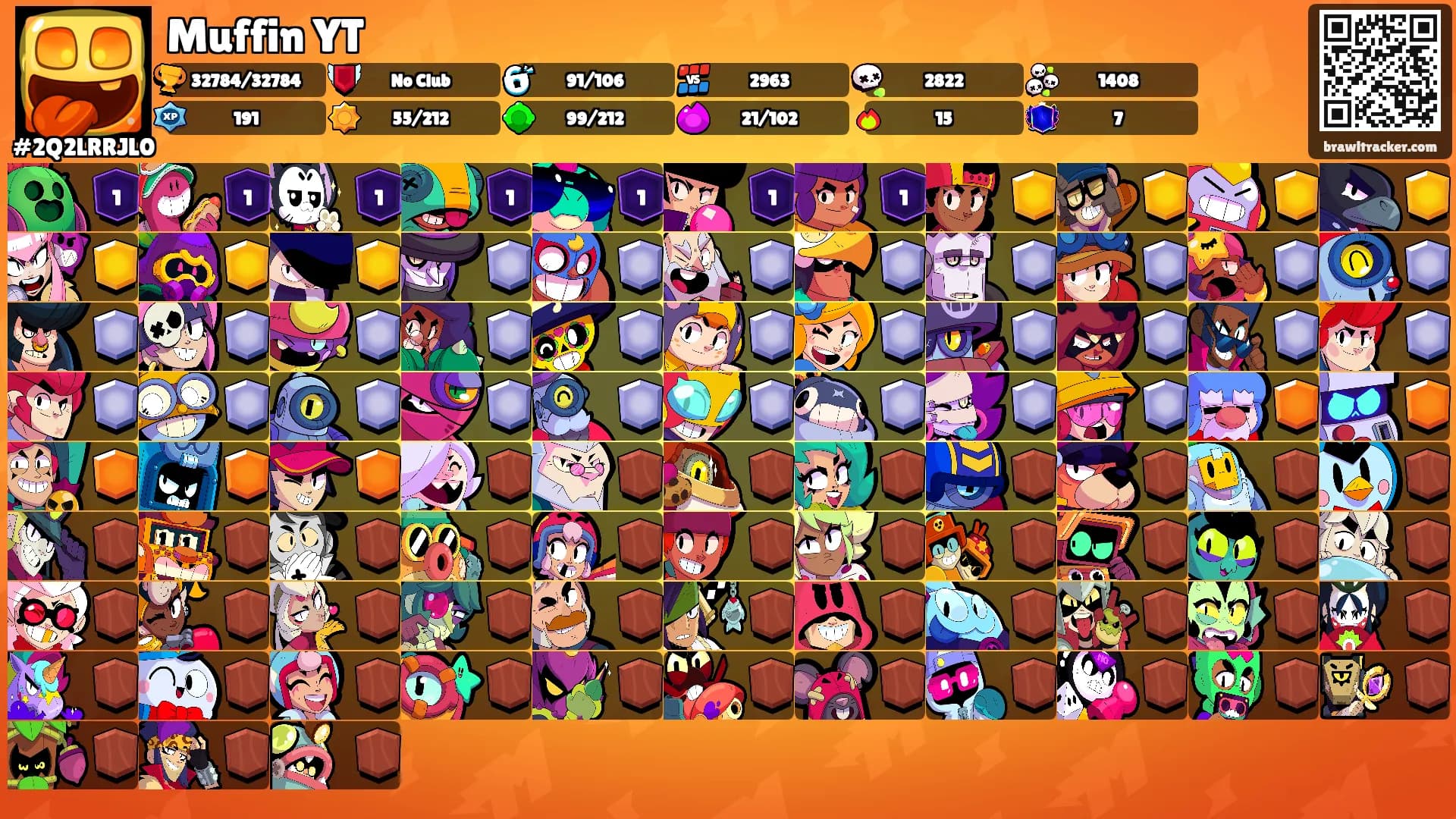 Muffin YT's Ranks