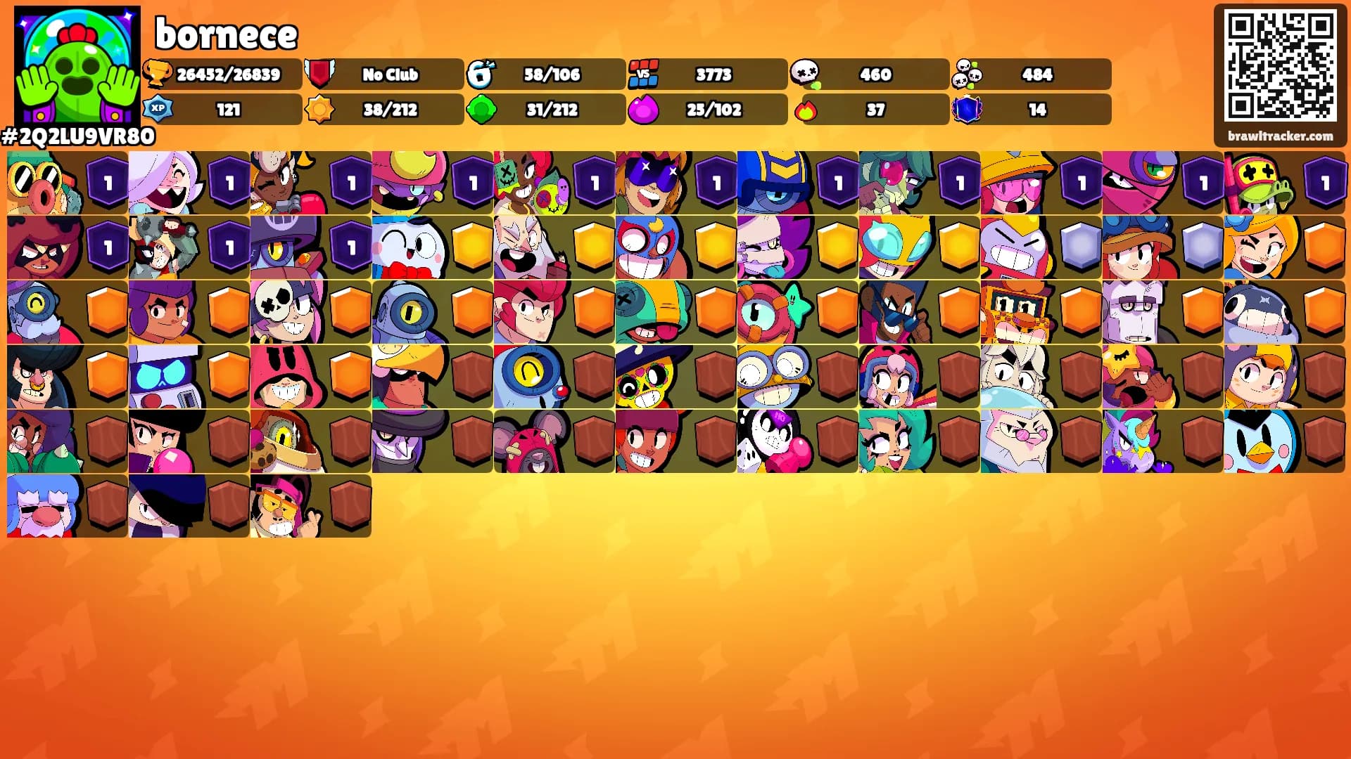 bornece's Ranks