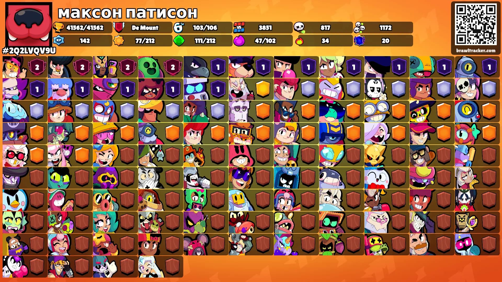 максон патисон's Ranks