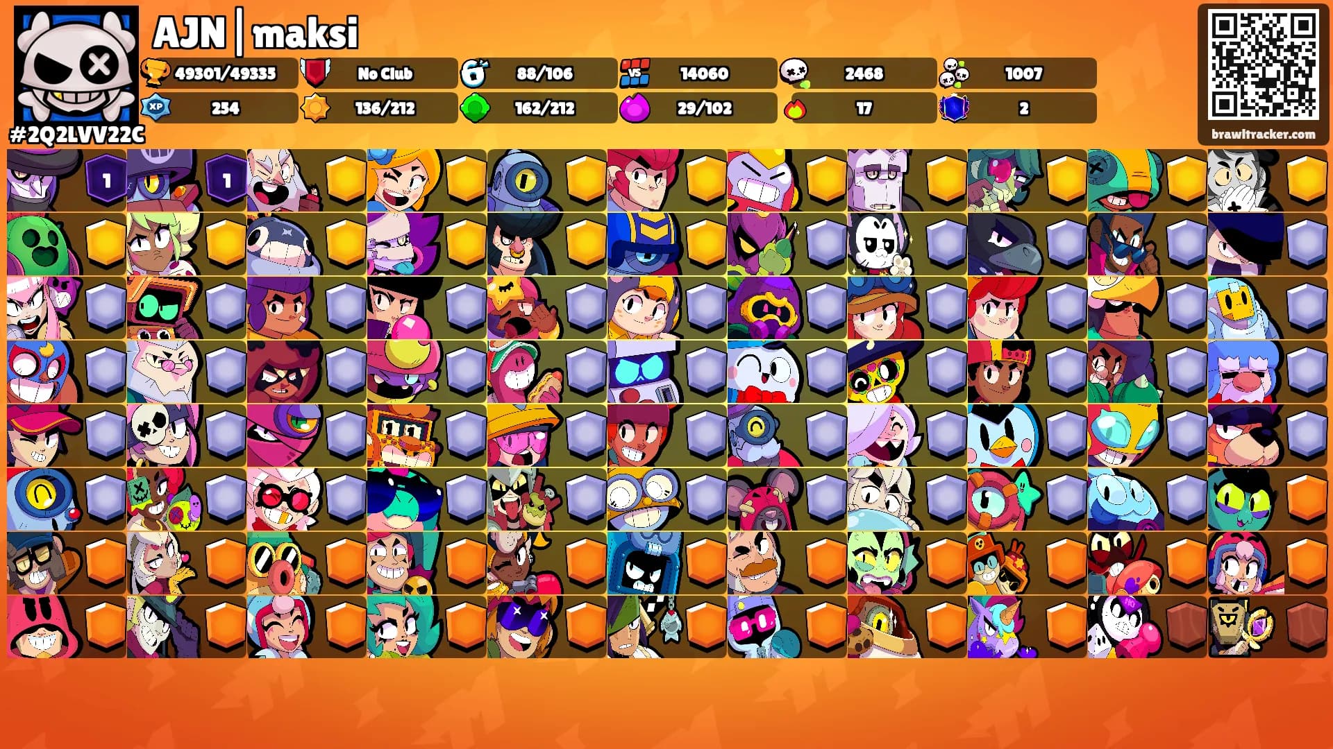 AJN|maksi's Ranks