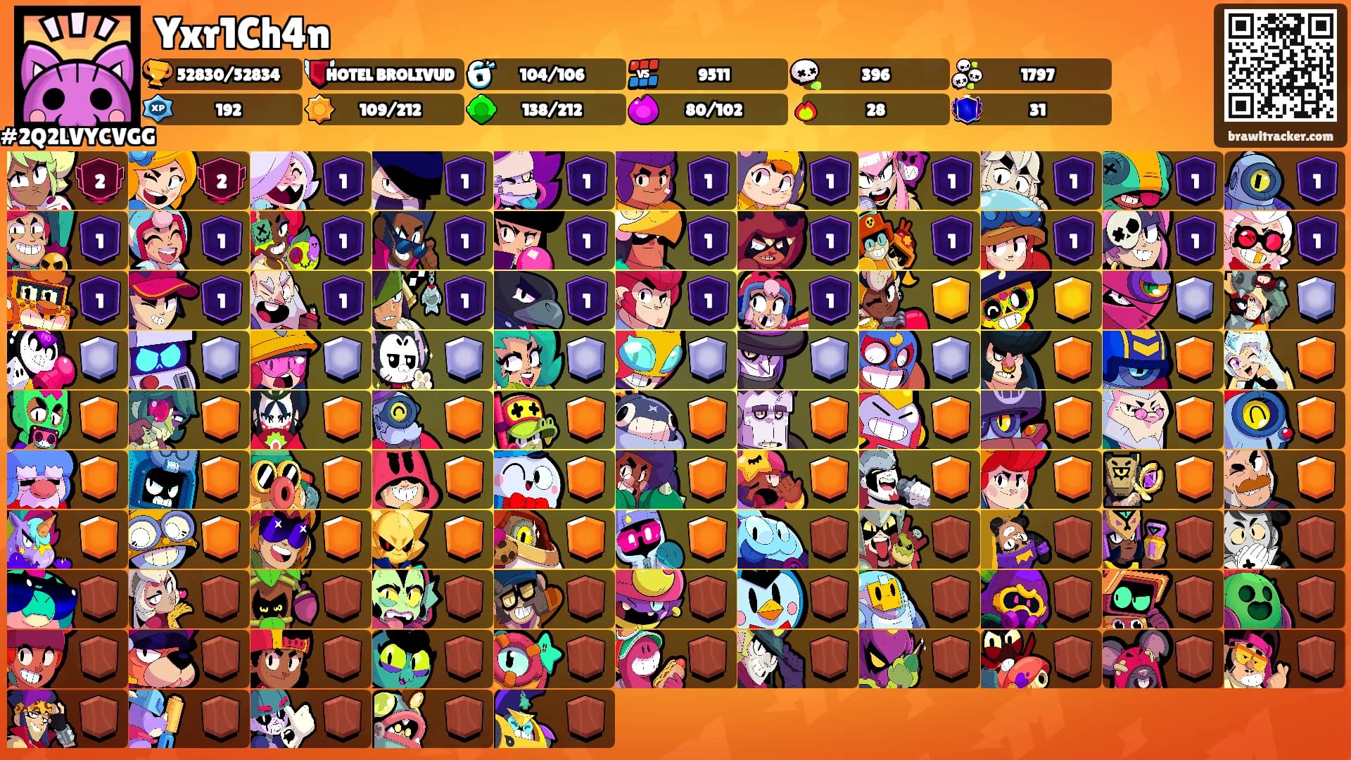 Yxr1Ch4n's Ranks