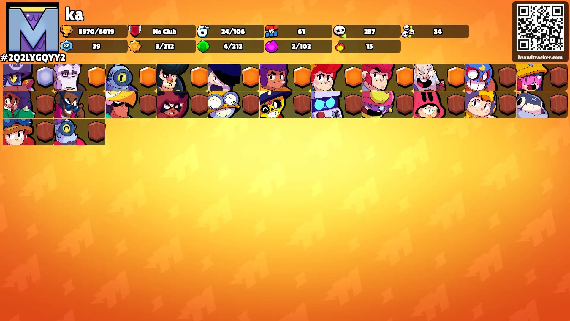 ka's Ranks