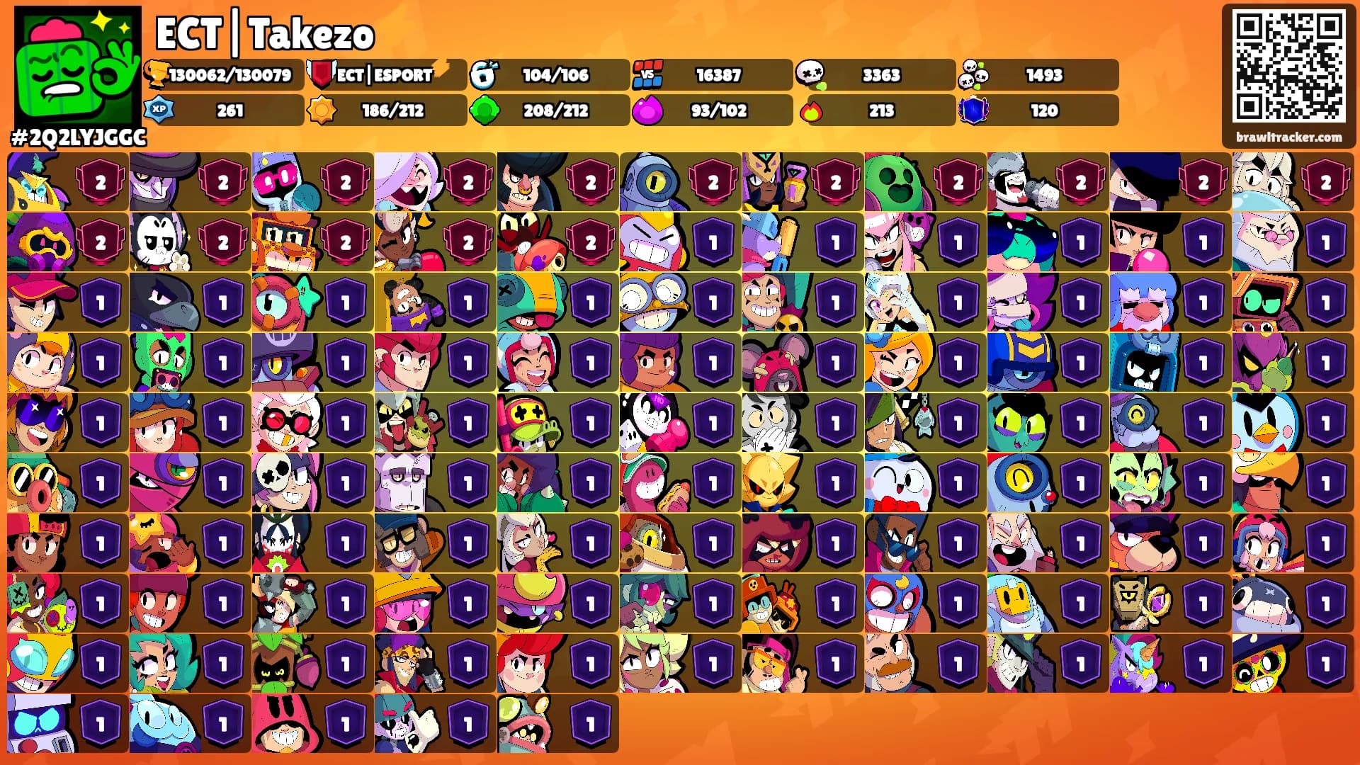 ECT|Takezo⚡️'s Ranks