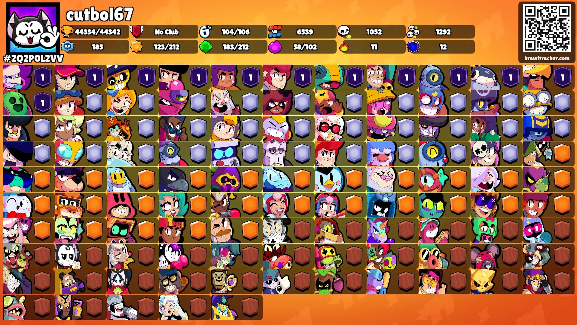 cutbol67's Ranks
